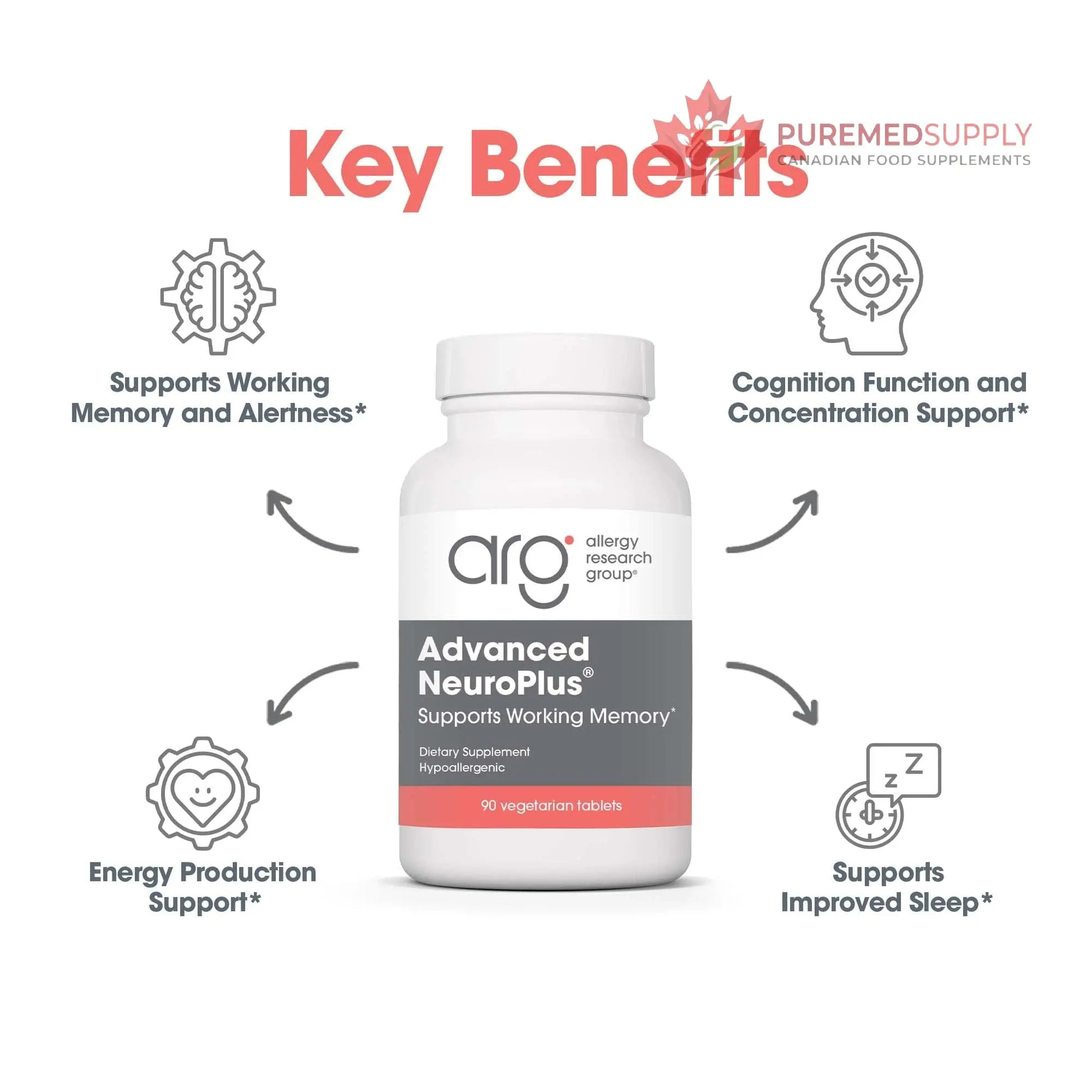 Allergy Research Group Advanced NeuroPlus - Nootropic Formula with Spearmint Extract, Lions Mane & Citicoline - Supports Working Memory Focus & Cognitive Function - 30 Servings - 90 Tablets Allergy Research Group buy supplements canada