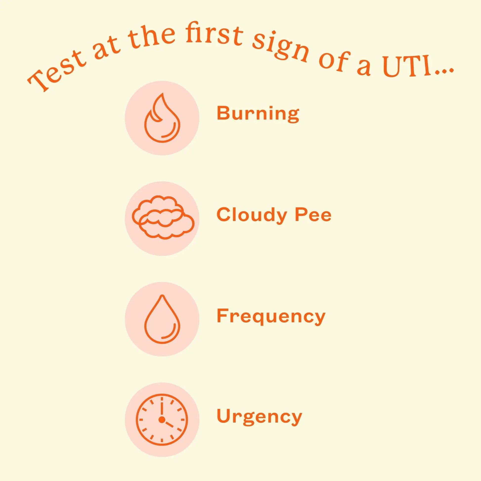 Cheeky Bonsai, Urinary Tract Infection (UTI) Test Strips, Accurate Results in 2 Minutes, Clinically Tested, Same Test Doctors Use, Easy to Read Results, 3 Count Cheeky Bonsai buy supplements canada