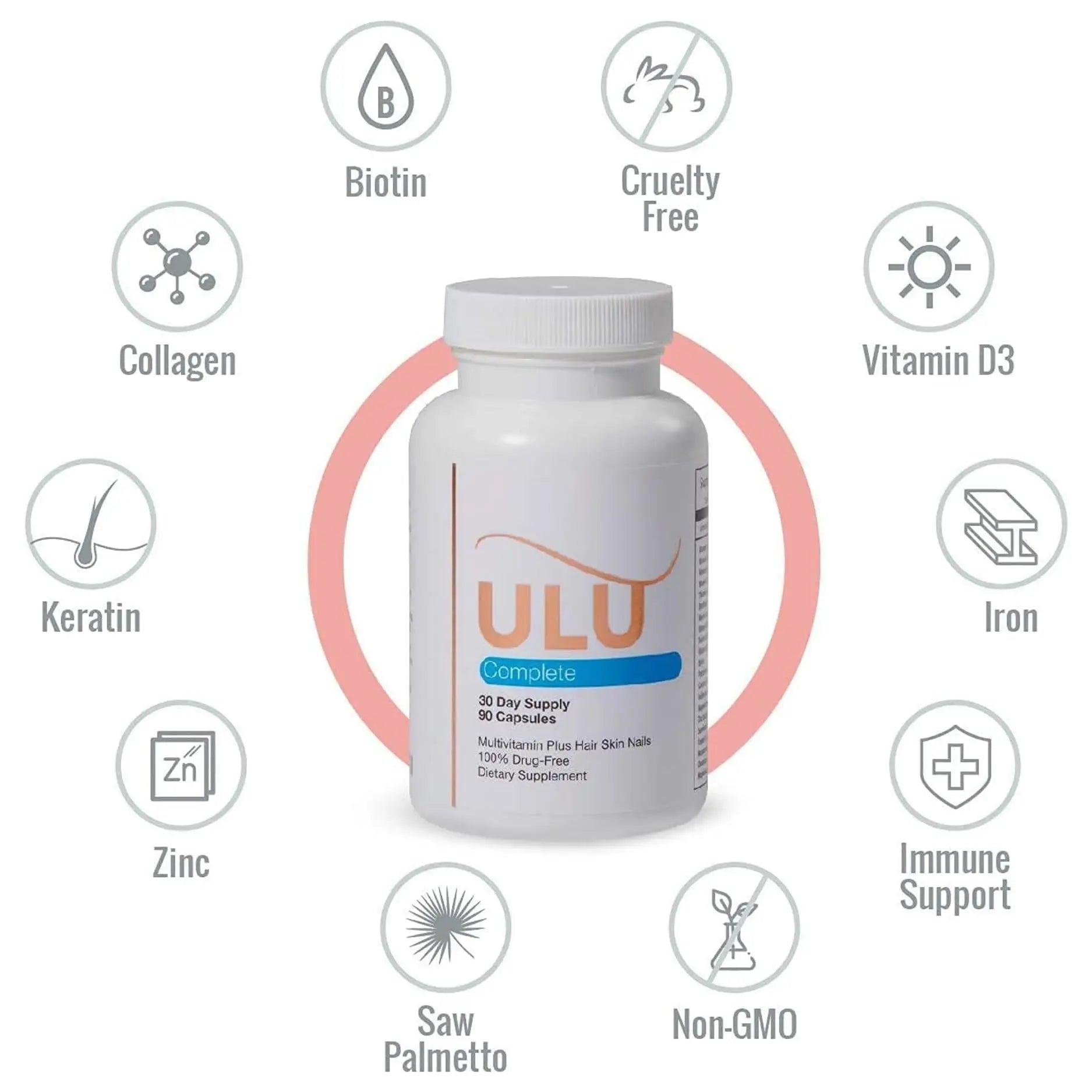ULULIFE Complete Multivitamin for Men & Women: All-Natural & Cruelty Free with Biotin, Collagen, Keratin, & More - Promotes Hair Growth & Thickness ULULIFE buy supplements canada