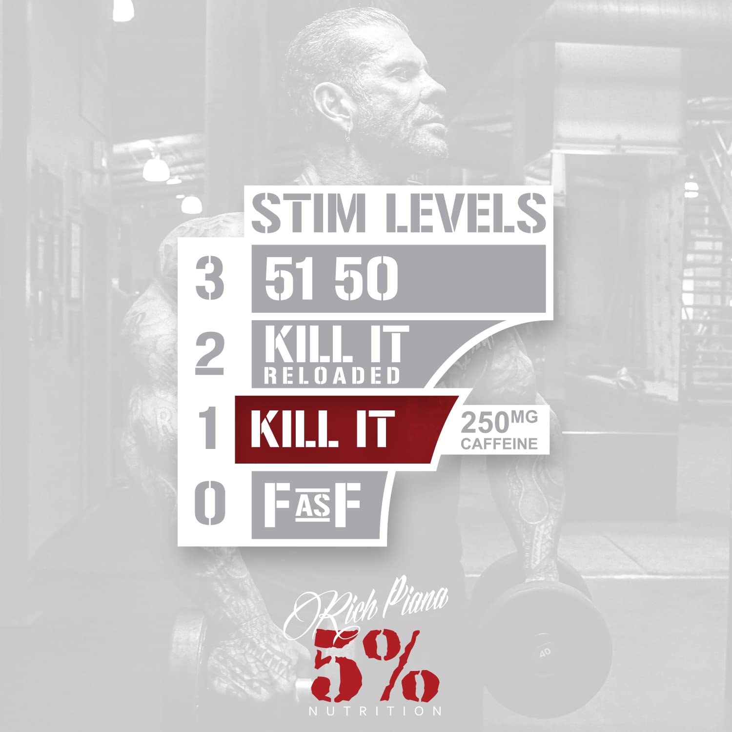 5% Nutrition 2-Stack | Kill It + FasF | Pre-Workout + NO Booster Pre (Select Your Flavors) 5% Nutrition buy supplements canada