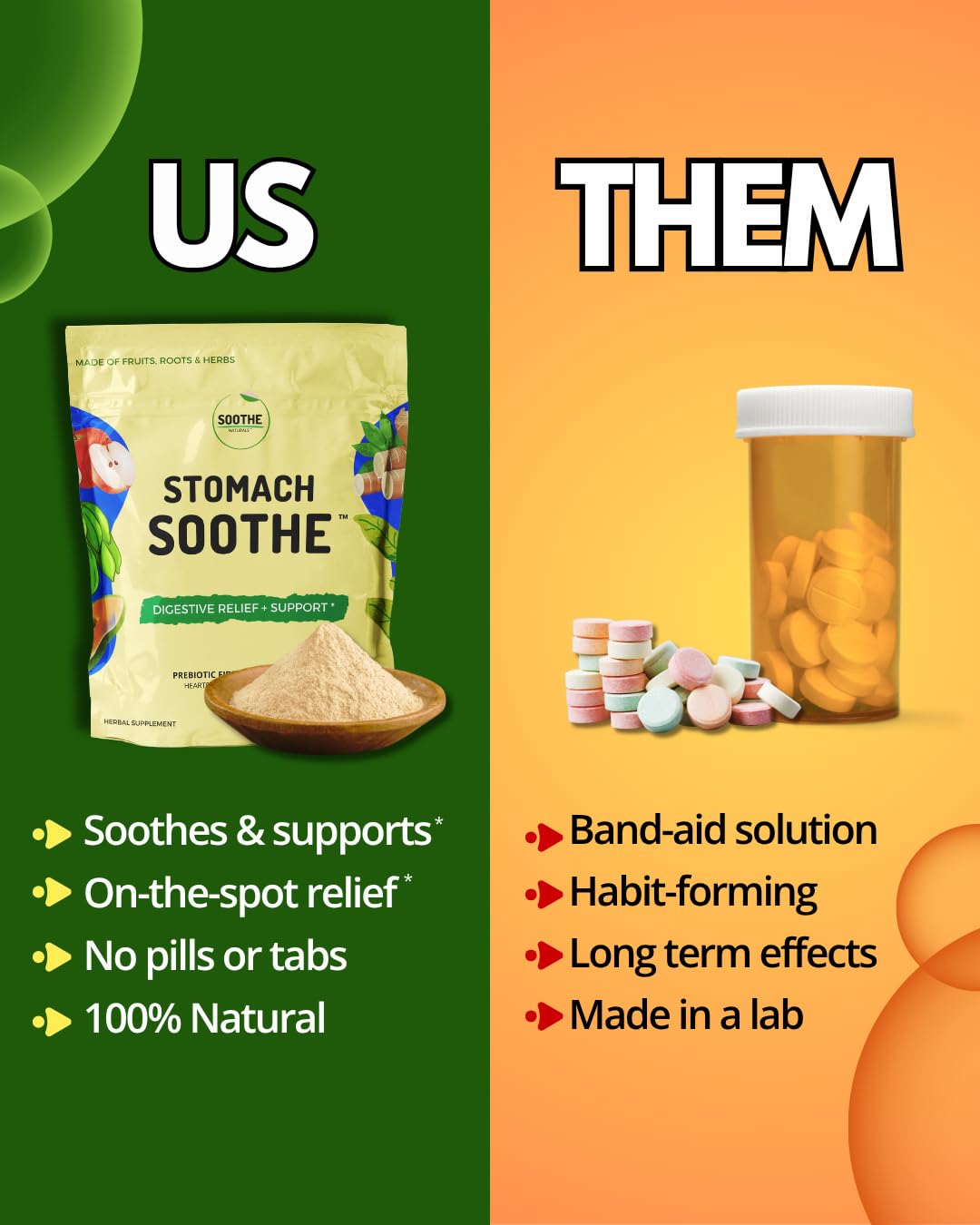 Stomach Soothe Soothe Naturals Acid Reflux Powder - L Glutamine for Gut Health, Acid Reflux Medicine, Leaky Gut Repair, Gut Lining Repair, Stomach Soothe buy supplements canada