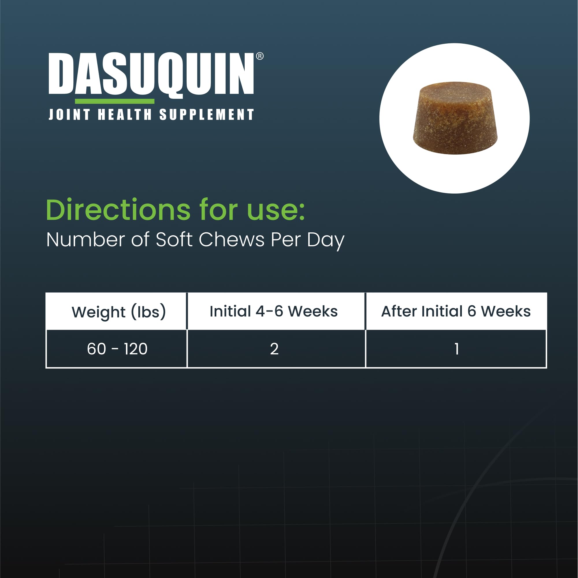 Nutramax Dasuquin for Large Dogs, Joint Health Supplement, Contains Glucosamine for Dogs, Plus Chondroitin, ASU and More, Supports Healthy Joints, Soft Chews, 150 Count Nutramax Laboratories buy supplements canada