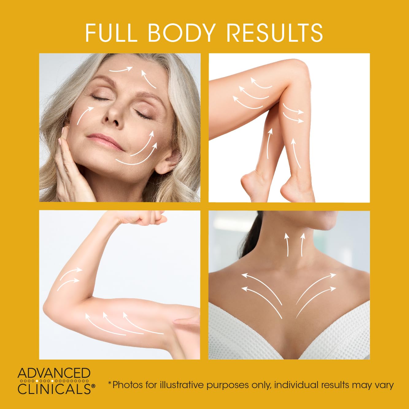 Advanced Clinicals Retinol Body Lotion + Collagen Cream 2pc Body Skin Care Set Advanced Clinicals buy supplements canada
