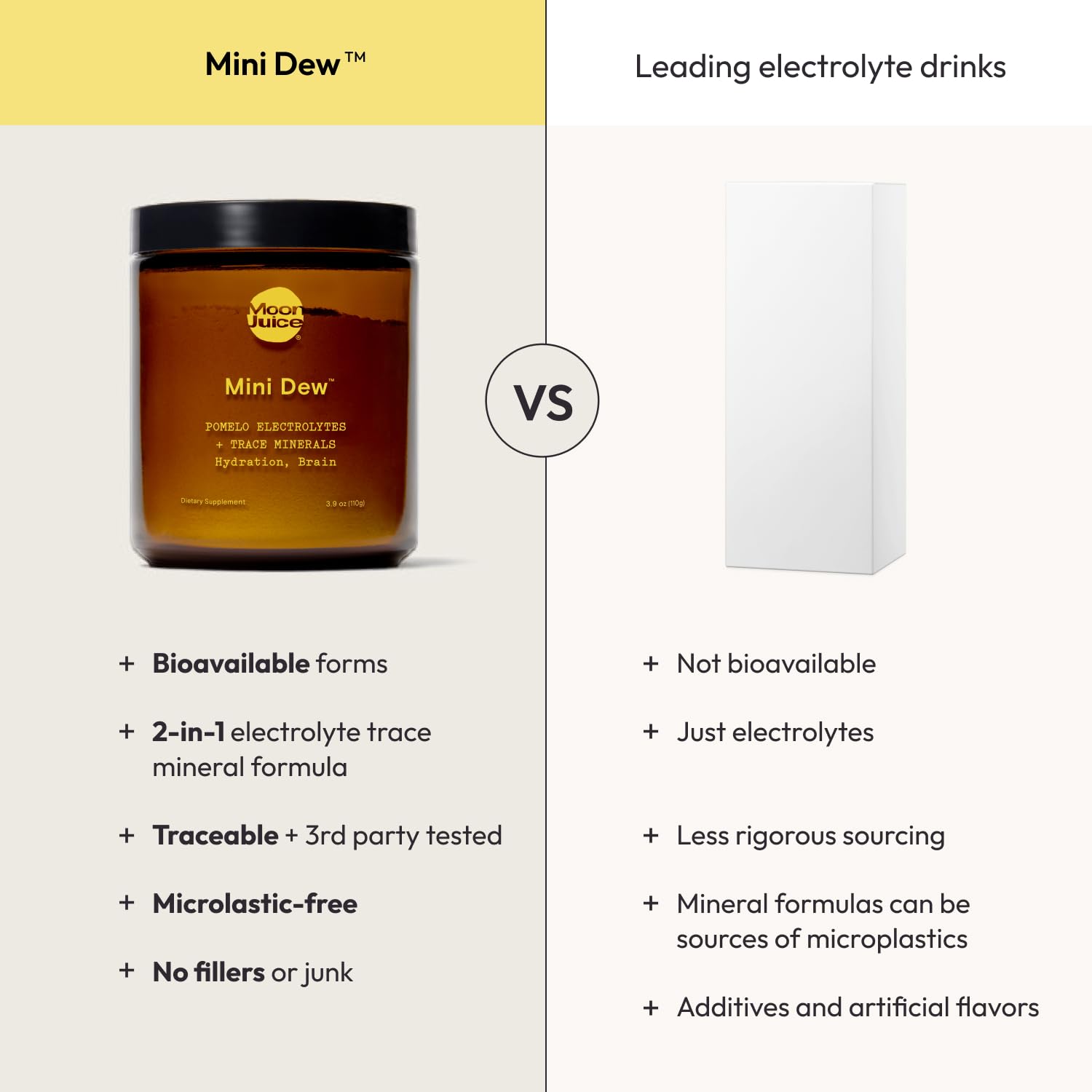Moon Juice Mini Dew Electrolytes Powder - Sugar Free Minerals & Electrolyte Hydration Powder for Instant Hydration & Brain Support - Magnesium, Calcium, Potassium, Pink Salt, Pomelo, 30 Servings Moon Juice buy supplements canada
