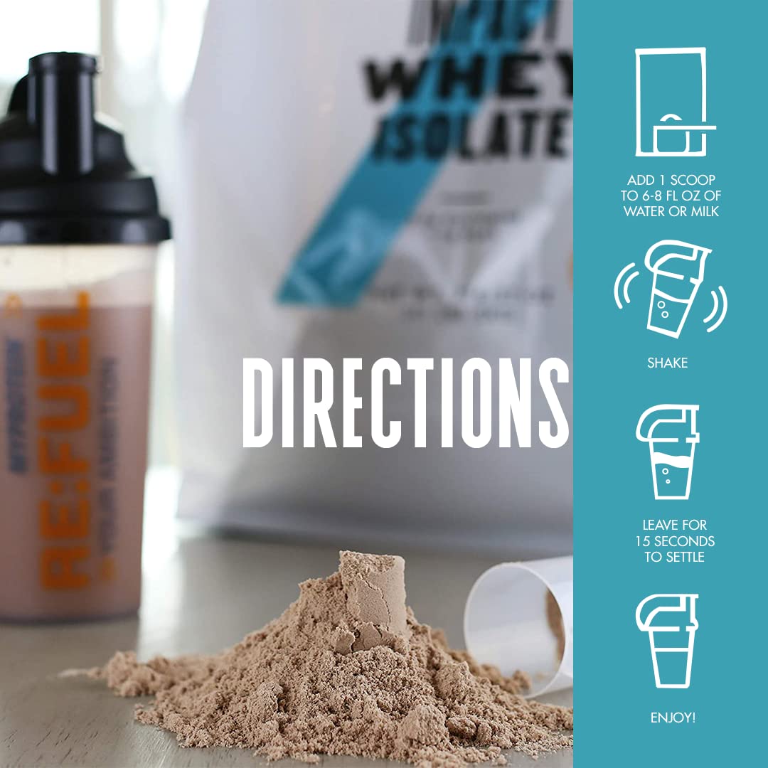 Myprotein Impact Whey Isolate - Mocha, 2.2 Lbs (40 Servings) Myprotein buy supplements canada