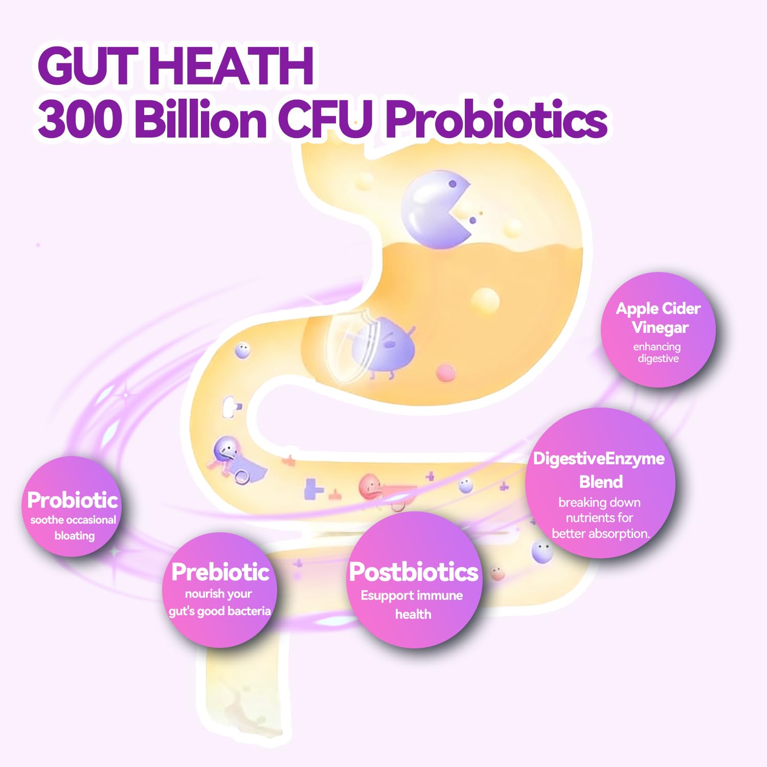 exdoo 3-in-1 Probiotic Gummies Prebiotic+Probiotic+Postbiotic with Organic Spirulina Chlorella Immune Gut & Digestive Support 90 Count exdoo buy supplements canada
