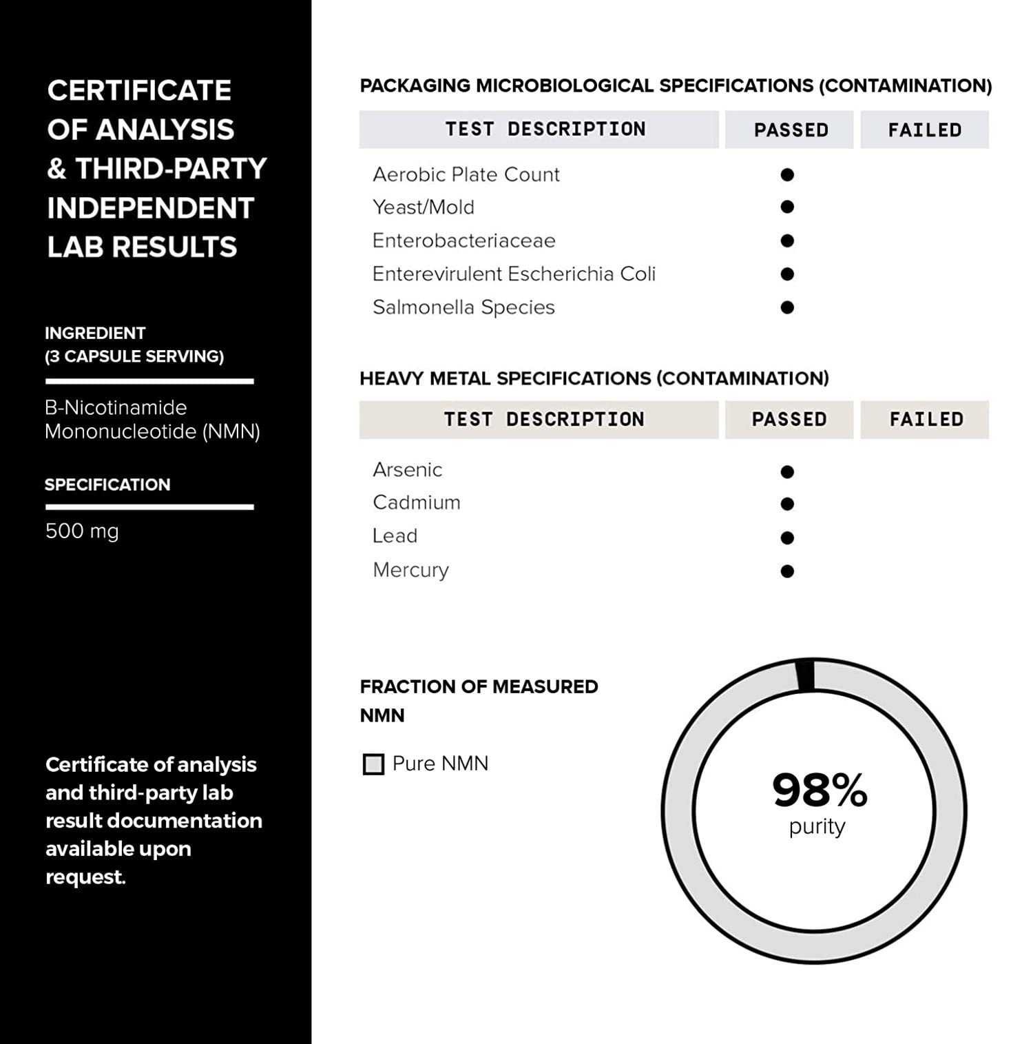 1500mg NMN Supplement with Resveratrol – High Potency Nicotinamide Mononucleotide 500mg with Trimethylglycine, Quercetin, Resveratrol & Apigenin – Pure NMN Capsules – Third-Party Tested – 30 Servings Toniiq buy supplements canada