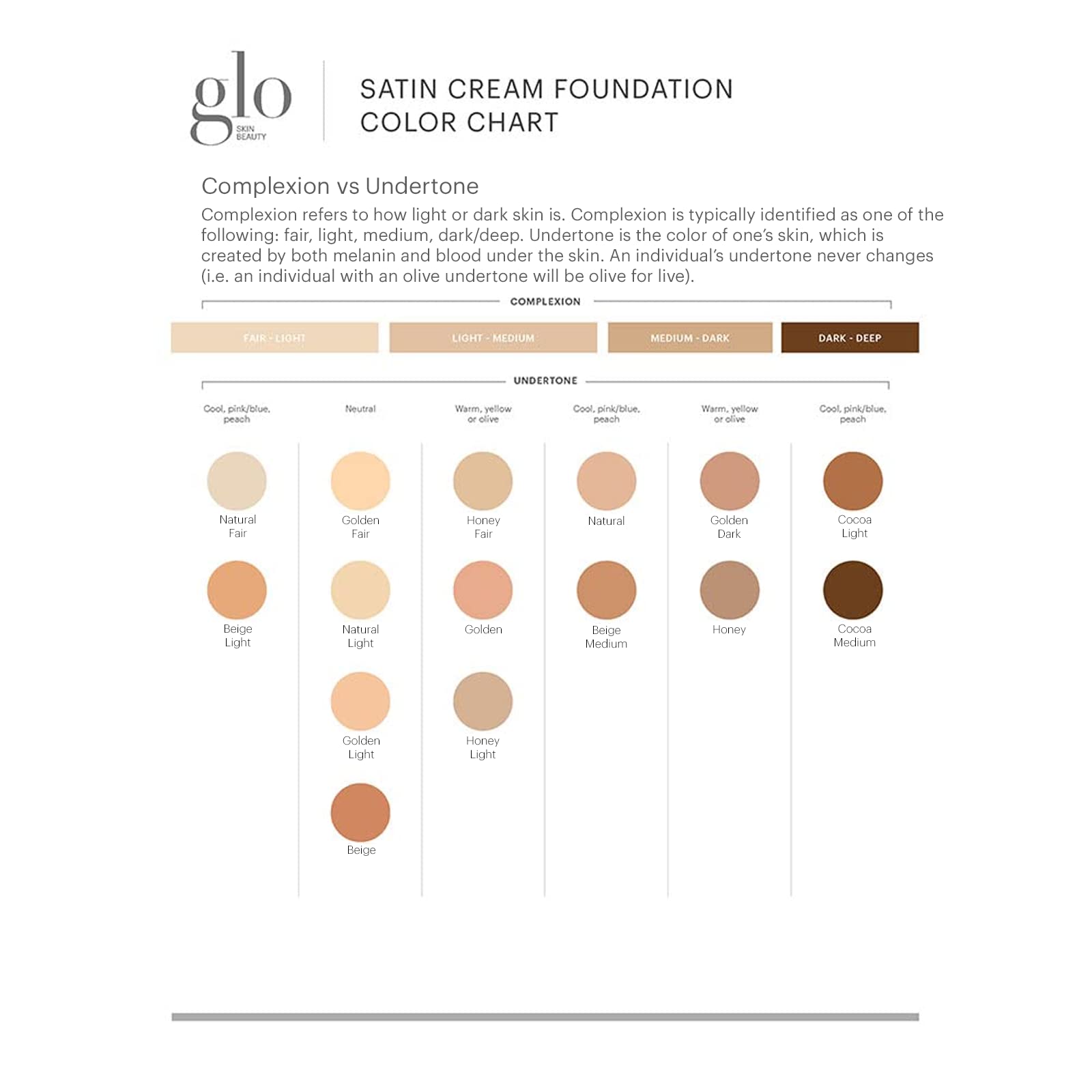 Glo Skin Beauty Satin Cream Foundation Makeup for Face, Beige Medium - Full Coverage, Semi Matte Finish, Conceal Blemishes & Even Skin Tone Glo Skin Beauty buy supplements canada