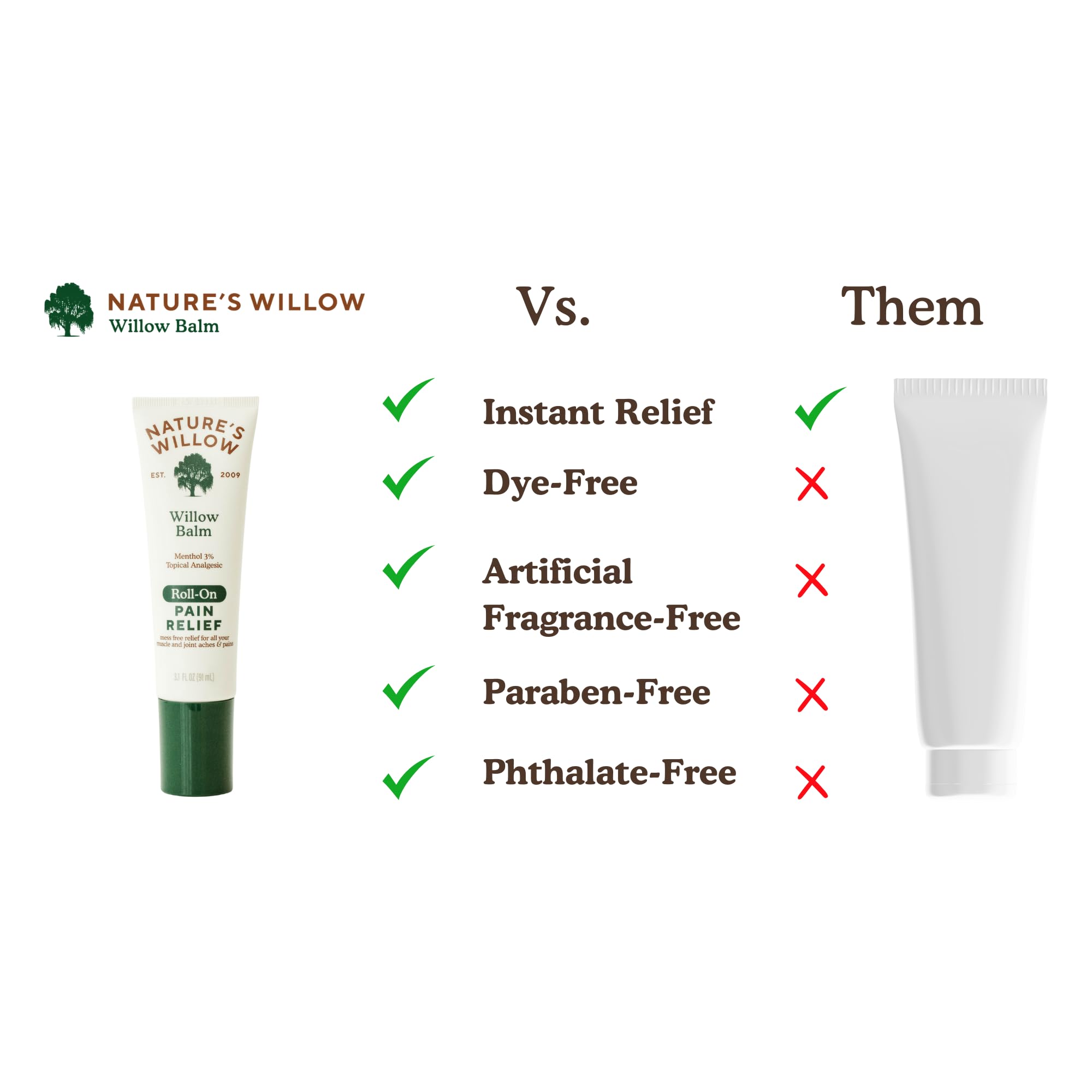 NEW Nature's Willow ROLL-ON Pain Relief | Fast-Acting, No-Mess Relief for Back, Neck, Knees & Joints | Willow Bark & Menthol | Clean, Fresh Scent | No Dyes or Artificial Fragrance | 3.1 fl oz | 3-Pack Nature's Willow buy supplements canada