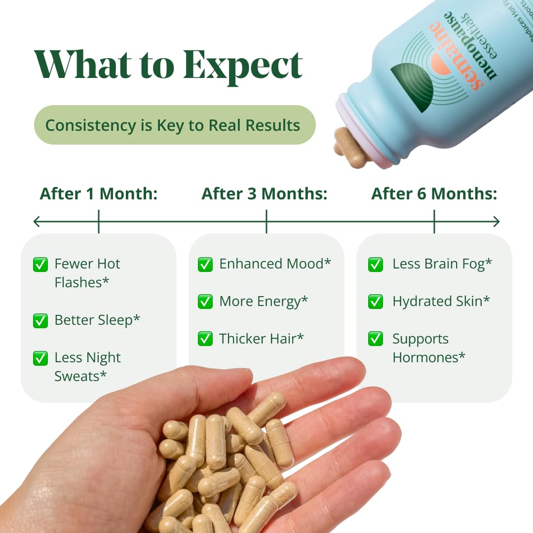 Semaine Peri/Menopause Essentials, 60 Ct. - Fuller Hair, No More Hot Flashes, Hormone Balance, Better Sleep & More - Clinically-Studied, Non-Hormonal Formula Semaine buy supplements canada