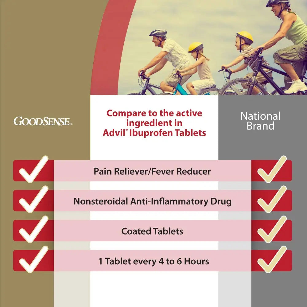 GoodSense Ibuprofen Tablets - 200 mg - Fever Reducer & Pain Relief for Body Aches, Headache, Arthritis Pain, Menstrual Cramps, 500 Count GoodSense buy supplements canada