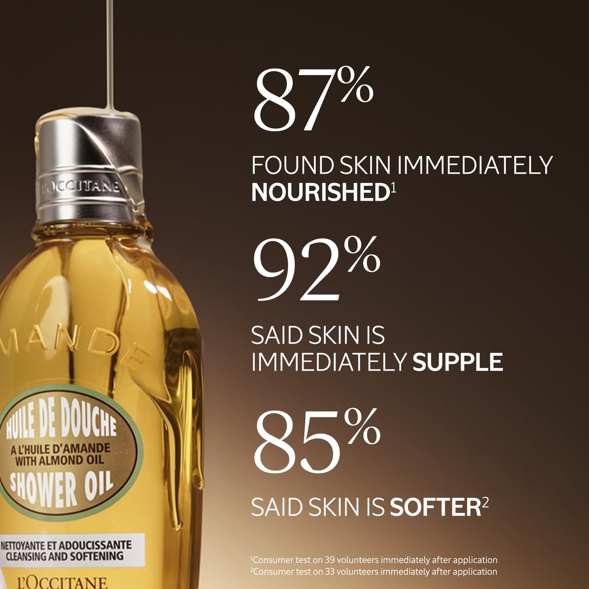 L'OCCITANE Cleansing & Softening Almond Shower Oil. 8.40 fl oz L'OCCITANE buy supplements canada