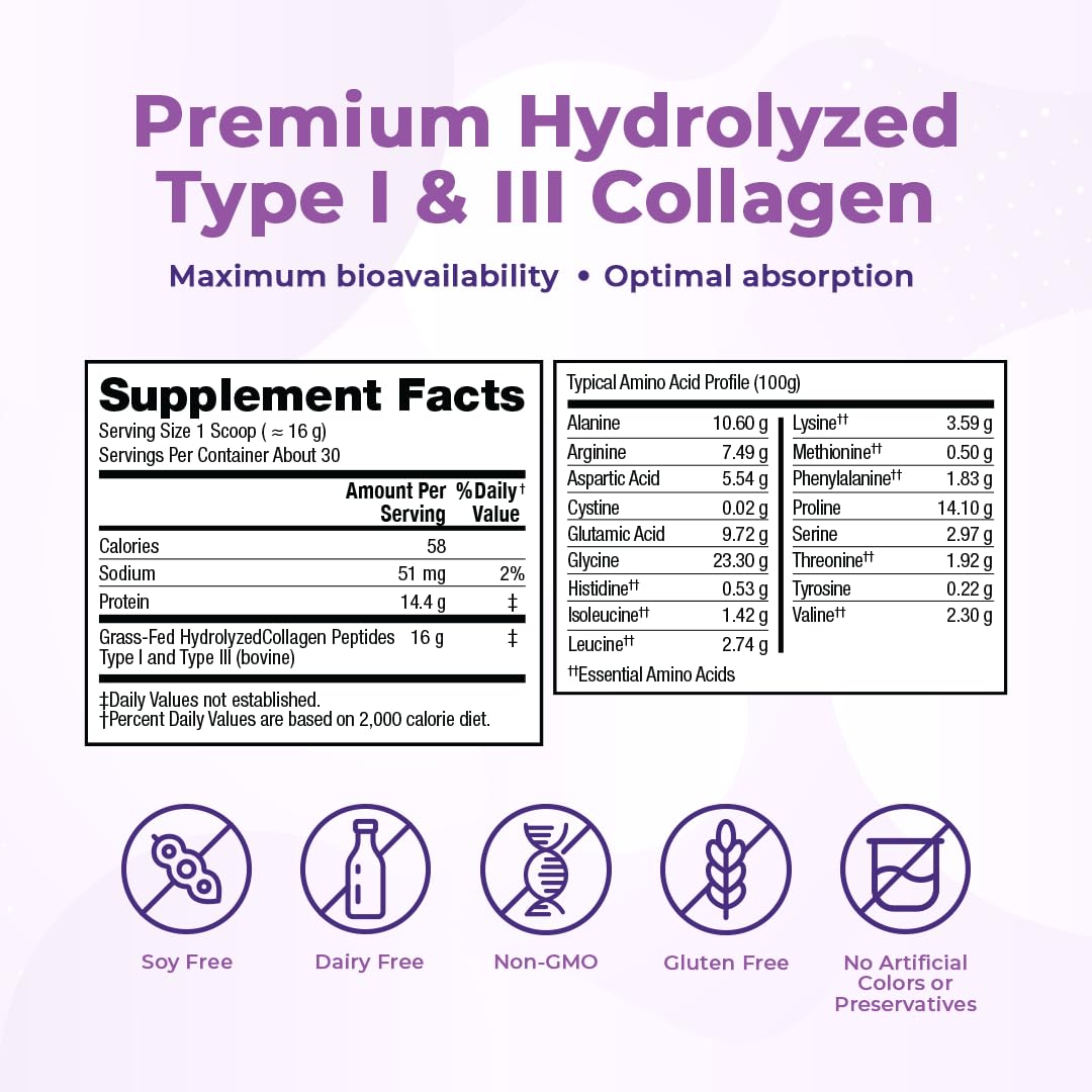 VitaMedica Collagen Peptides Powder for Women & Men - Healthy Hair, Skin, Nails, Bones and Joints - Hydrolyzed Types I & III, Grass-Fed, Pasture-Raised Protein, Zero Sugar - 30 Servings VitaMedica buy supplements canada