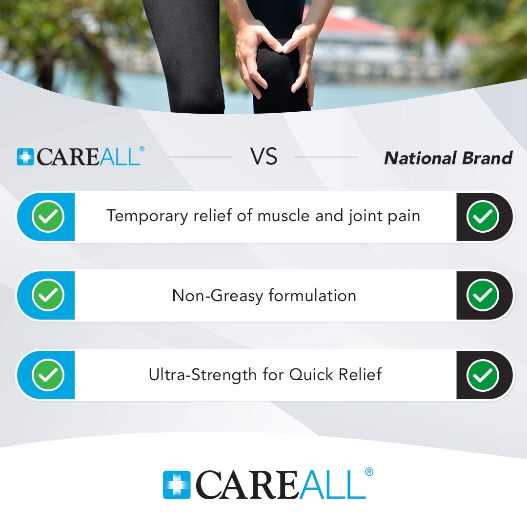 CareAll Muscle Rub Non-Greasy Cream 3.0 oz. Ultra Strength. Relief from Minor Aches and Pains in Muscles and Joints. 10% Menthol & 15% Methyl Salicylate CareAll buy supplements canada
