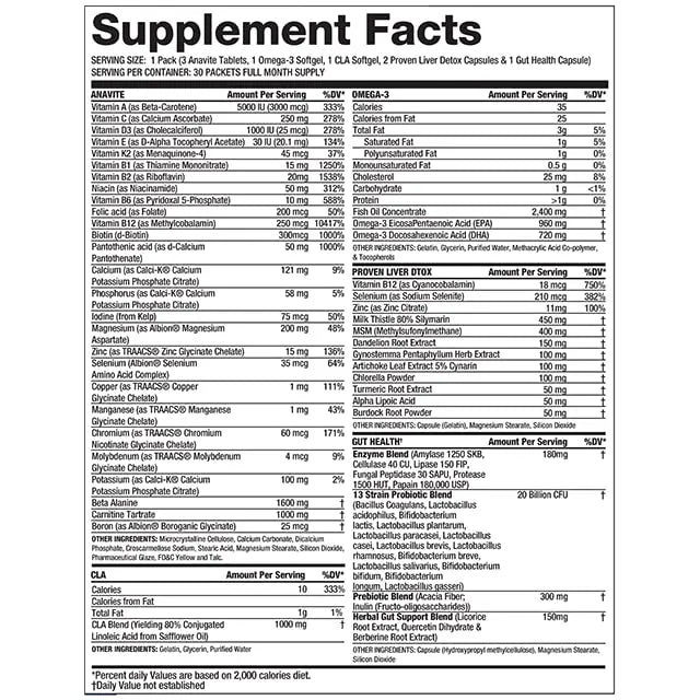 Gaspari Nutrition Anavite, Full Spectrum Multi-Vitamin Packs, Anavite Multivitamins, CLA, Omega 3s, Proven Gut, and Proven Liver Detox Gaspari Nutrition buy supplements canada