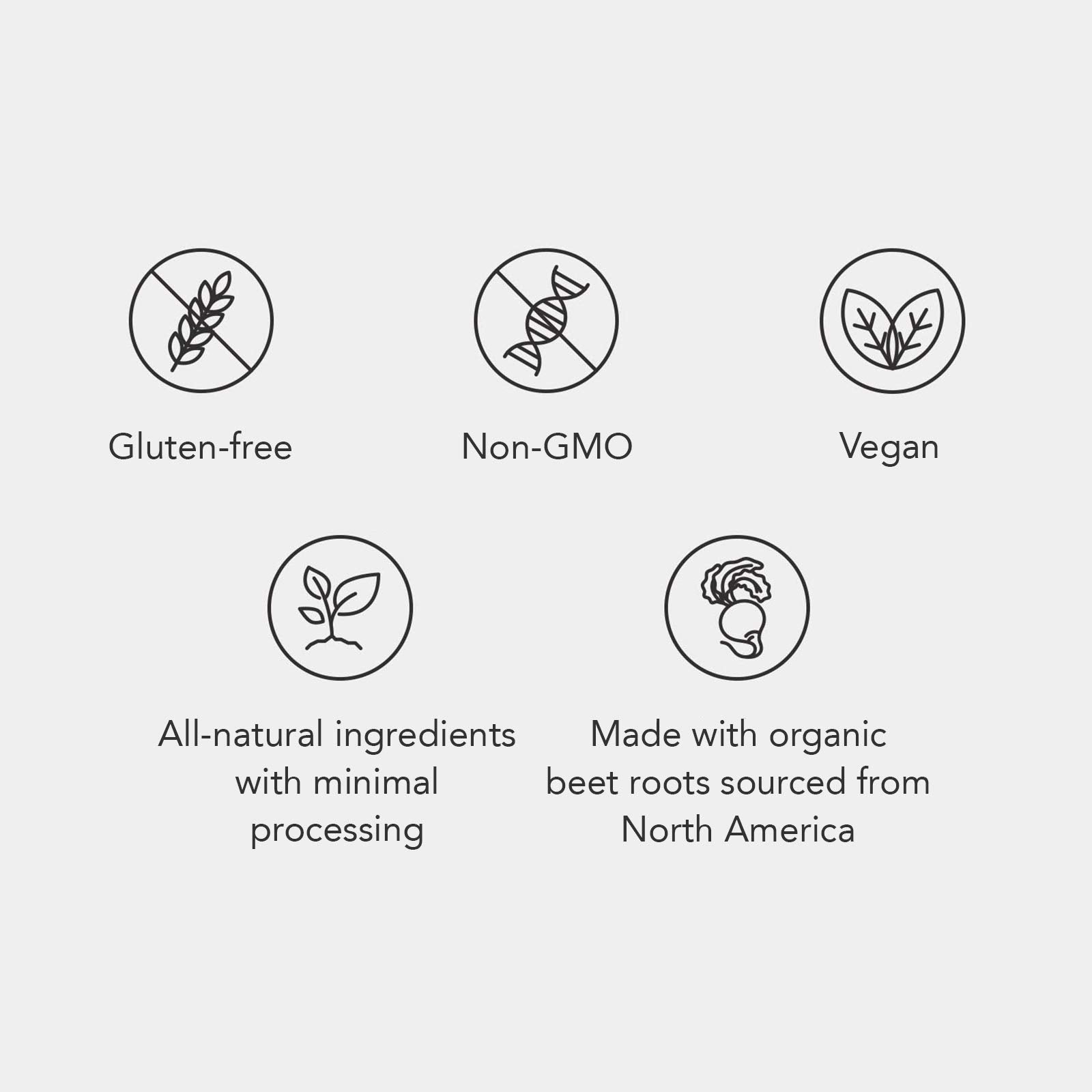Think Remedy Aged Beet Root Capsules - Beet Pills for Stamina - Organic Beet Root Powder Think Remedy buy supplements canada