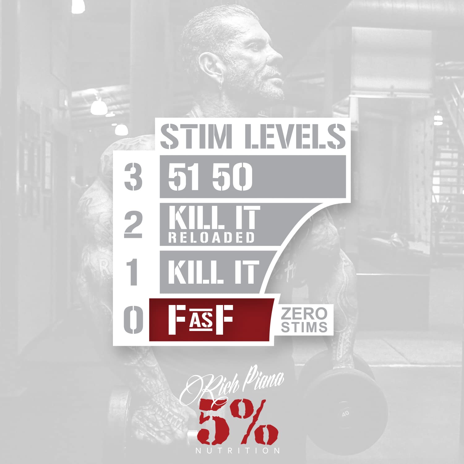 5% Nutrition 2-Stack | Kill It + FasF | Pre-Workout + NO Booster Pre (Select Your Flavors) 5% Nutrition buy supplements canada