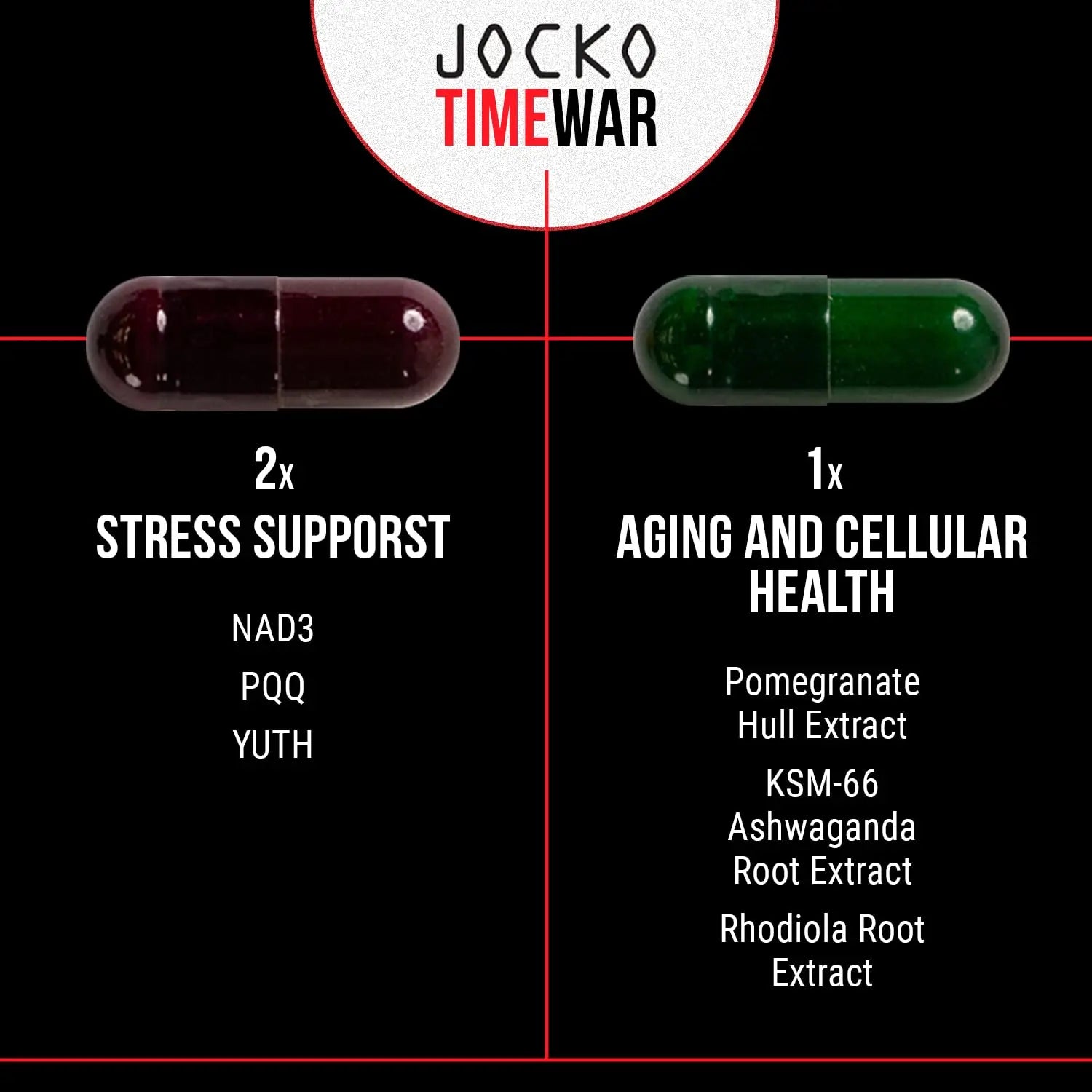 Jocko Fuel TIME WAR - Multivitamin for Men & Women. NAD Supplement for Healthy Aging, Heart, Bone, & Eye Health. Essential Vitamins and Minerals Jocko Fuel buy supplements canada