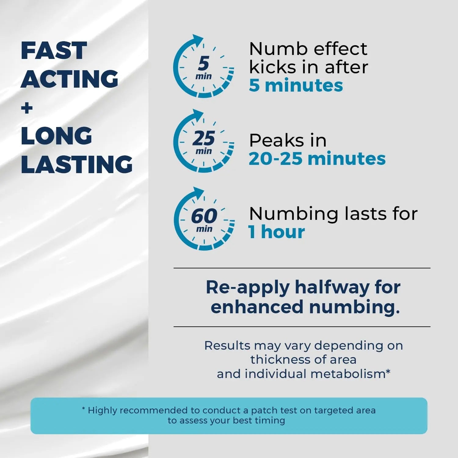 Quick Numb 5% Lidocaine Cream Maximum Strength Liposomal, Fast Itch Burn Pain Relief Cream with Aloe Allantoin Vitamin E, Gentle on Skin Support Healing Hemorrhoid Treatment 1.25 oz Clinical Resolution buy supplements canada