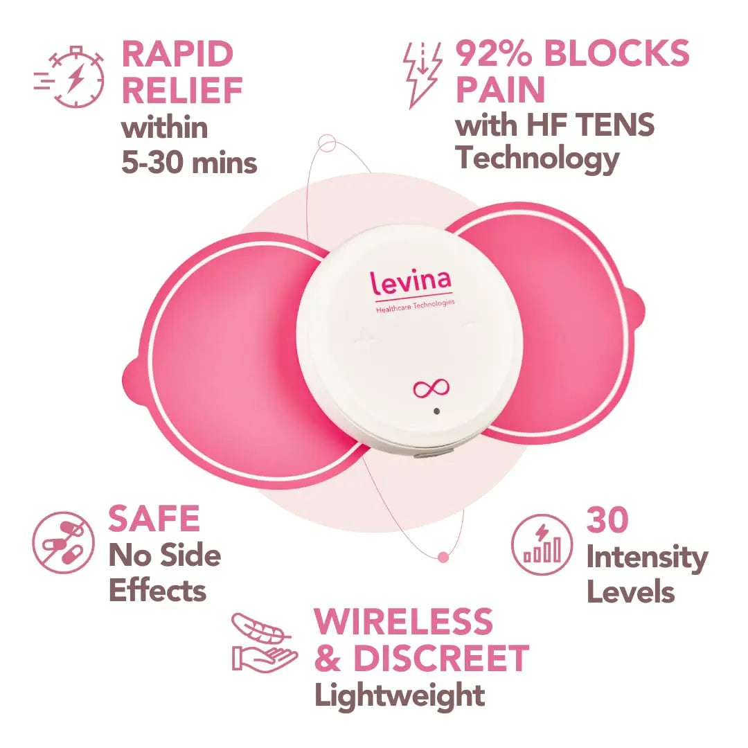 Levina Menstrual Period Relief Device - Wireless TENS Unit and Biocompatible Electrode Pads, Rechargeable, Magnetic Connection, Instant Cramp & PMS Relief, and Drug-Free, FSA HSA Eligible (RS-38) Levina buy supplements canada