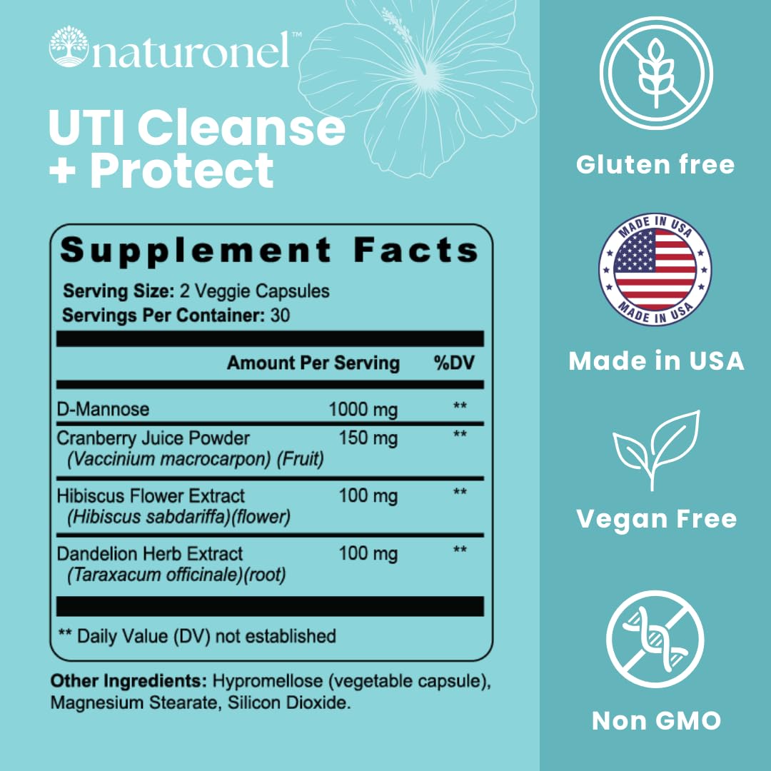 Naturonel UTI Cleanse + Protect – Urinary Tract Support with D-Mannose, Cranberry, Hibiscus & Dandelion | Advanced Formula, Dietary Supplement - Non-GMO, Made in USA, GMP Certified (1) Naturonel buy supplements canada