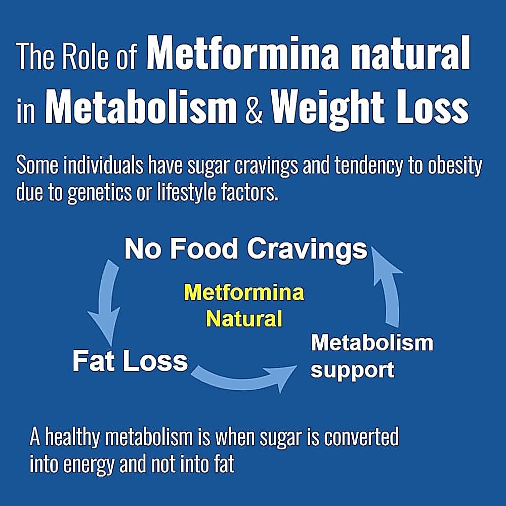 METFORMINA Natural - Weight Loss Aid - Metabolism Support - Dr Salomon (60 Capsules) Ni una dieta más buy supplements canada