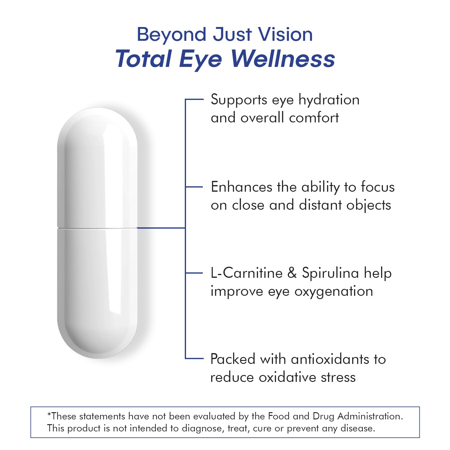 VisiUltra Eye Health Supplement – 14 Essential nutrients for Clear Vision, Blue Light Protection, and Long-Term Eye Health. Supports Clarity and Eye Wellness. 60 Capsules. (1 Pack) VisiUltra buy supplements canada