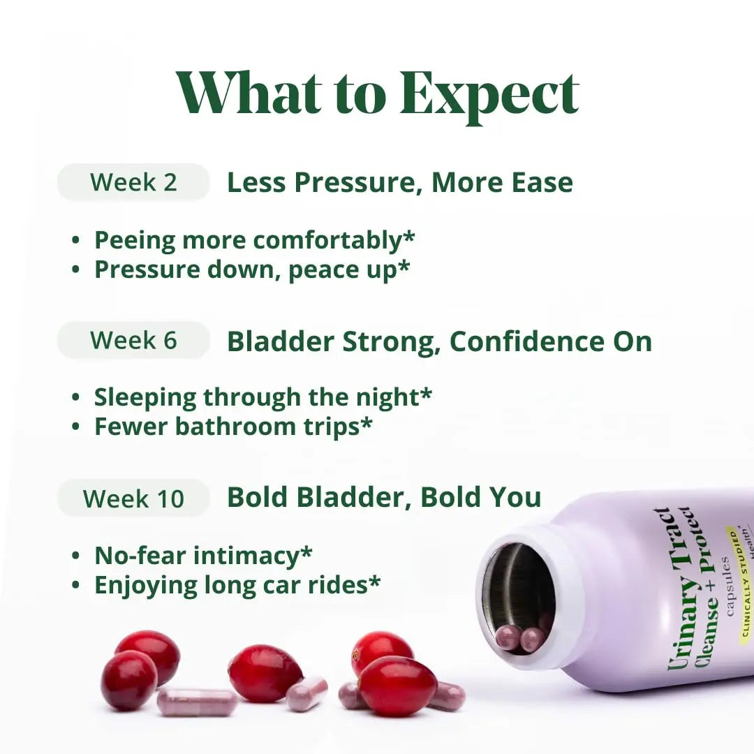 Semaine Urinary Tract Cleanse & Protect – 60 ct, Bladder Support Supplement for Women, Flushes Urinary Tract. Combines Cranberry Proanthocyanidins with Hibiscus Semaine buy supplements canada