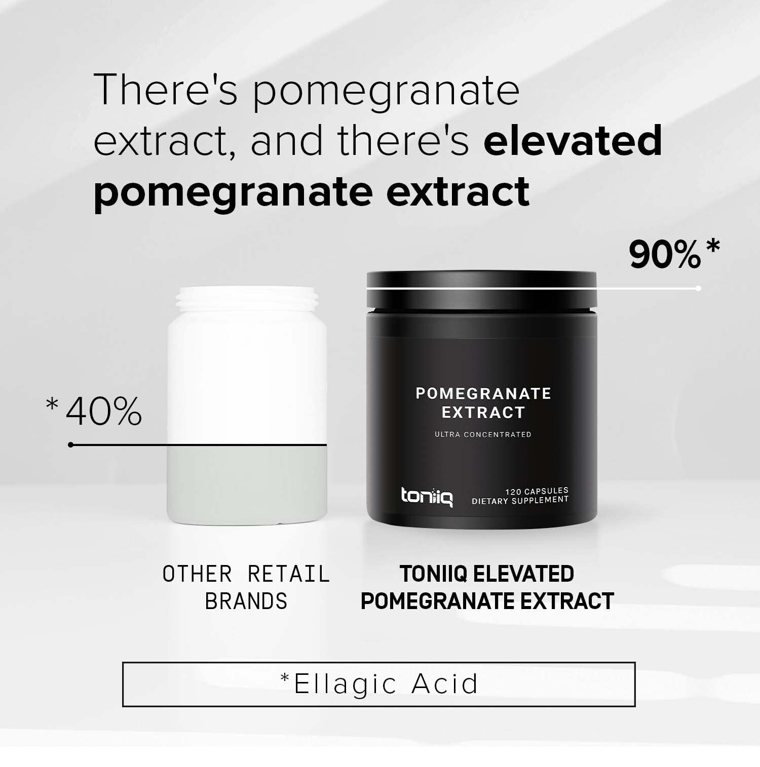 Toniiq Pomegranate Extract - Ultra High Potency 35:1 Extract with 90% Ellagic Acid - Highly Concentrated - Third-Party Lab Tested - 120 Capsules Toniiq buy supplements canada