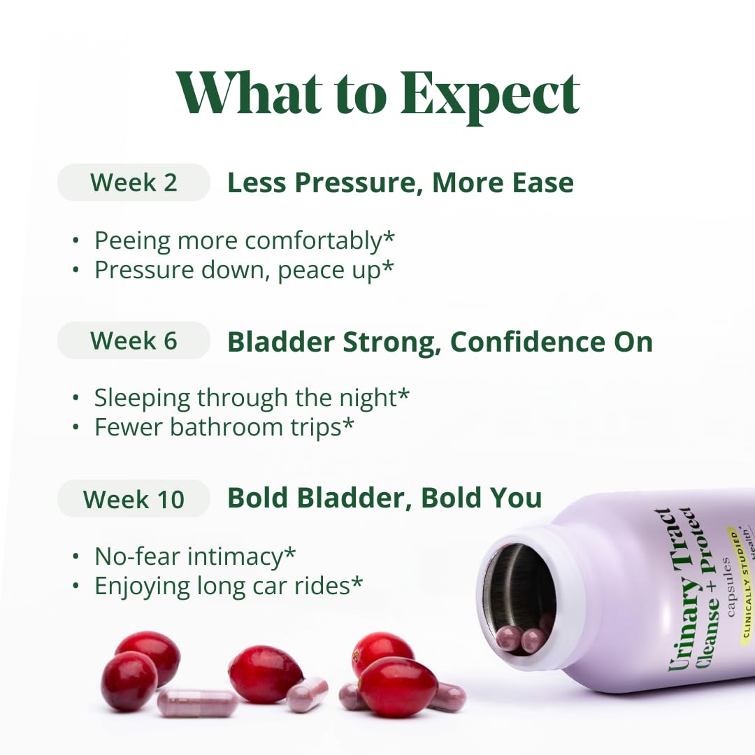 Semaine Urinary Tract Cleanse & Protect – 30 ct, Bladder Support Supplement for Women, Flushes Urinary Tract. Combines Cranberry Proanthocyanidins with Hibiscus. Semaine buy supplements canada