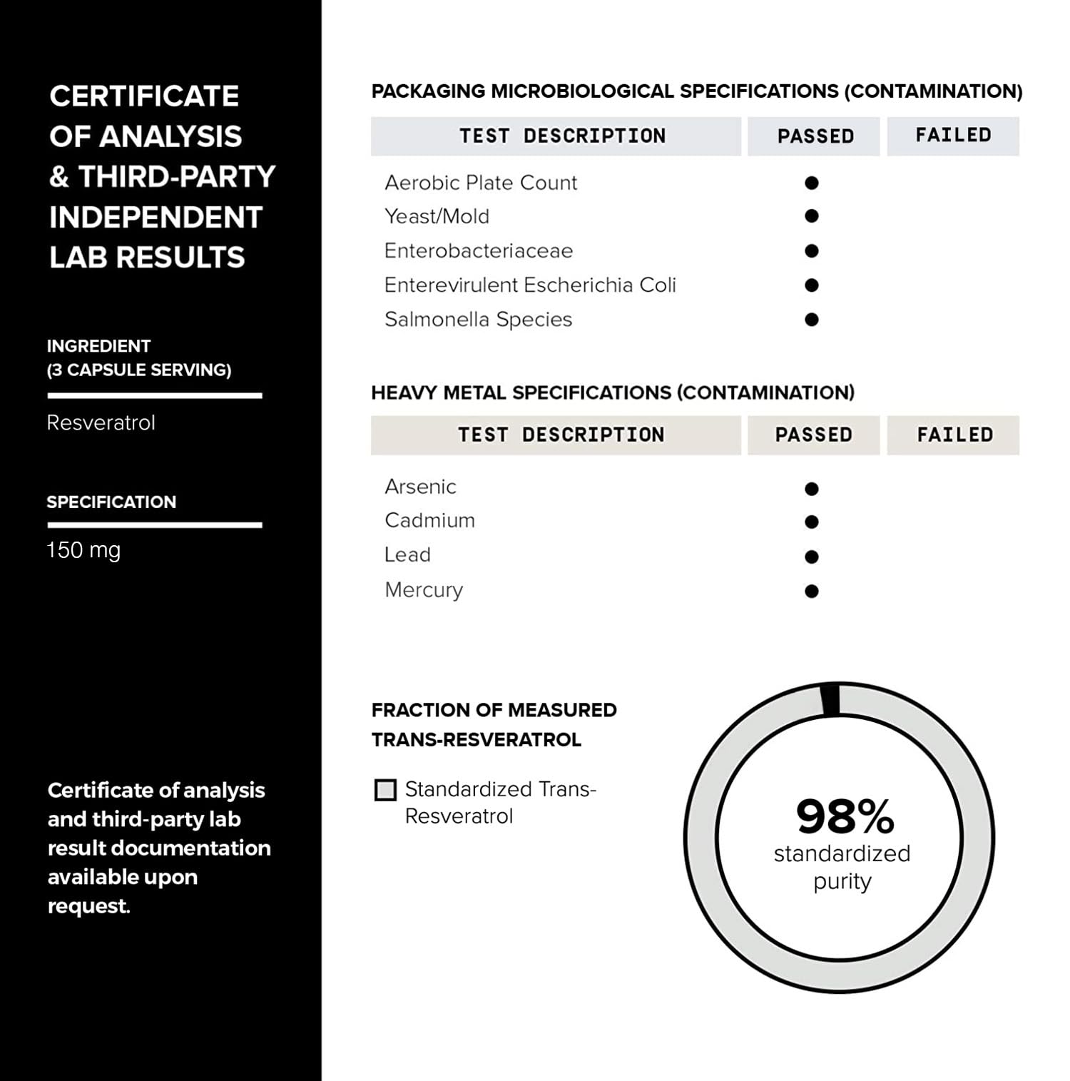 1500mg NMN Supplement with Resveratrol – High Potency Nicotinamide Mononucleotide 500mg with Trimethylglycine, Quercetin, Resveratrol & Apigenin – Pure NMN Capsules – Third-Party Tested – 30 Servings Toniiq buy supplements canada
