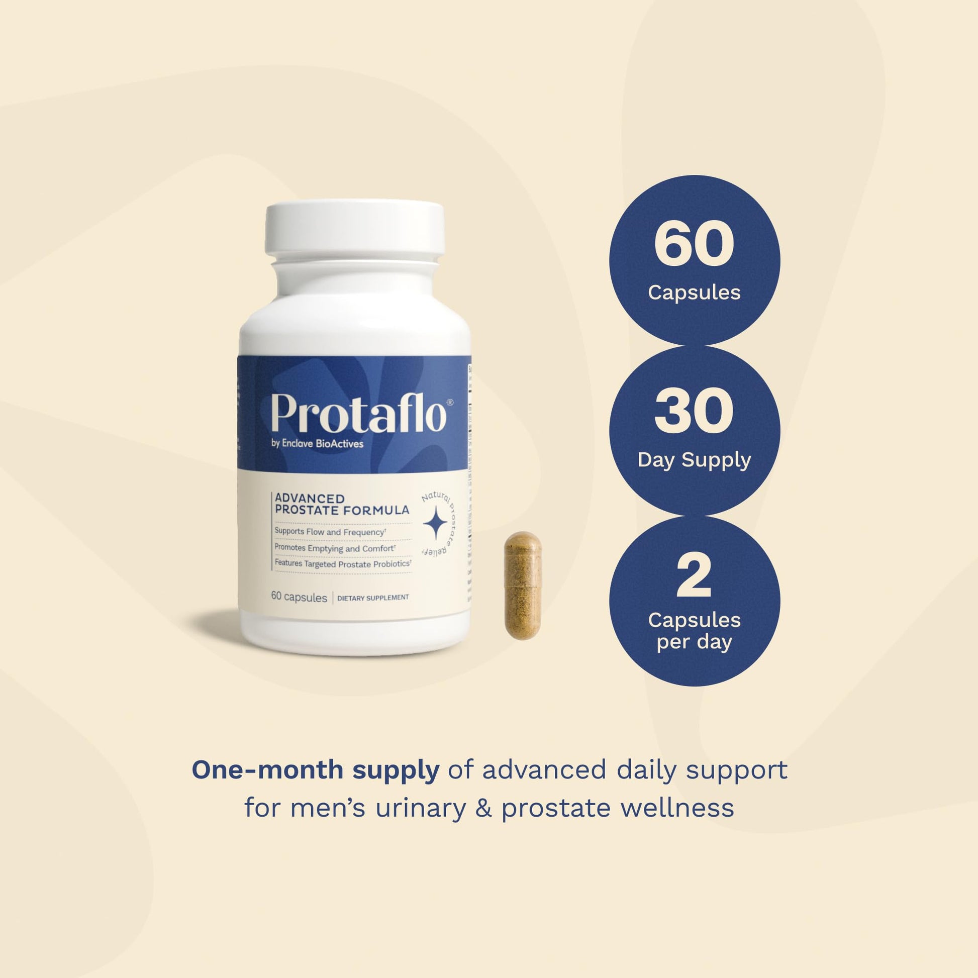 Protaflo Prostate Supplements for Men - Supports Urinary Flow & Bladder Control | Probiotics + Black Walnut, Nettle, Turmeric, Lycopene, Pumpkin Seed Protaflo buy supplements canada