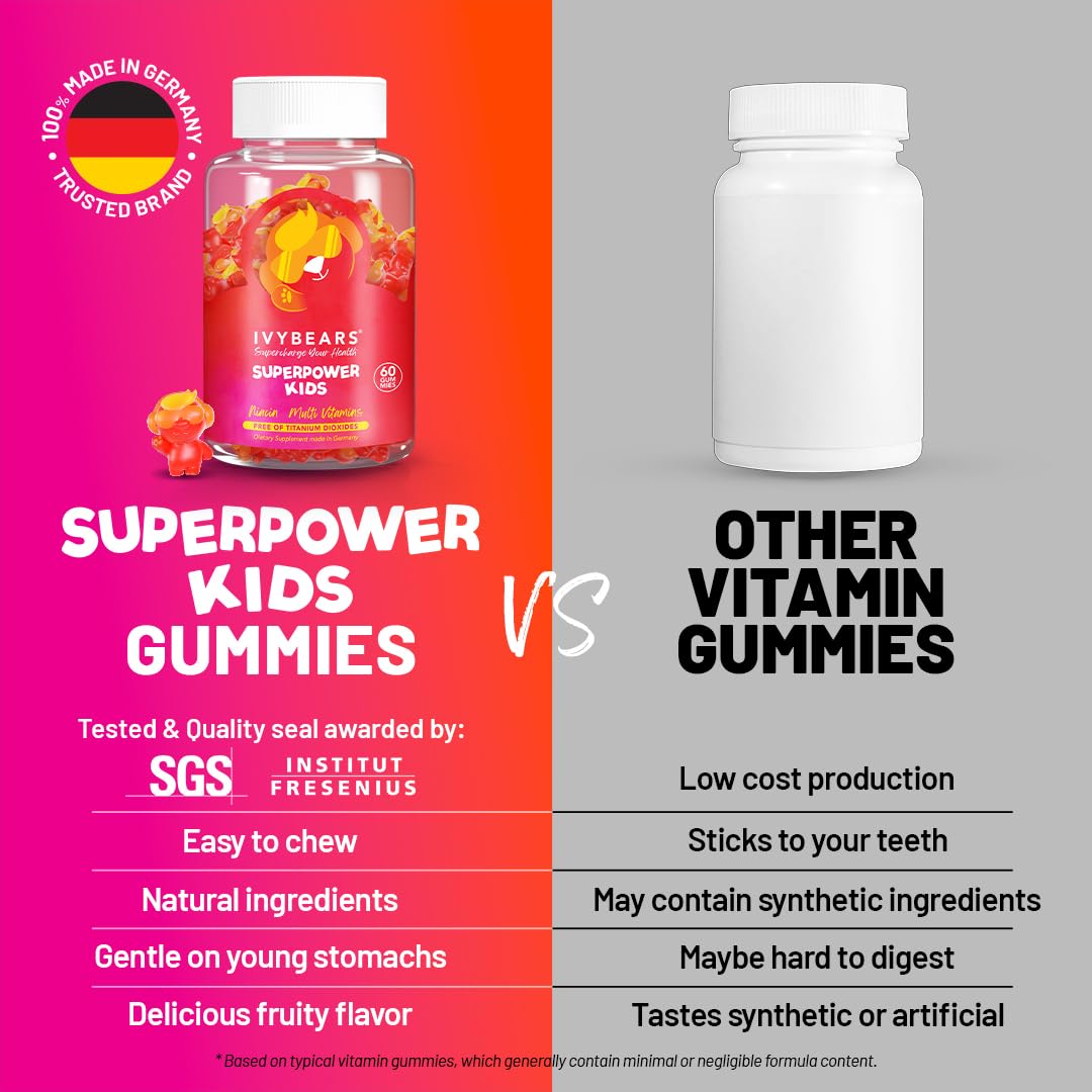 IvyBears® Superpower Kids - Multivitamin Gummies for Immune Support - Strengthen Children's Immune Systems with Vitamins C, D2, B6, A IvyBears buy supplements canada