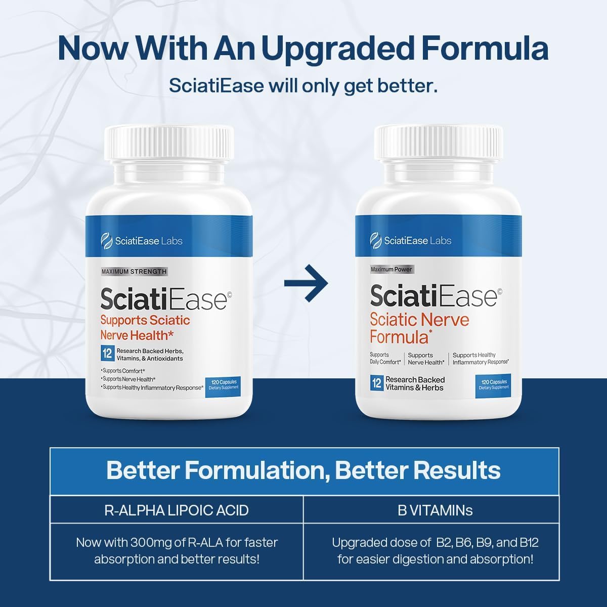 SciatiEase Sciatic Nerve Health Support Sciatic Nerve Supplement SciatiEase buy supplements canada