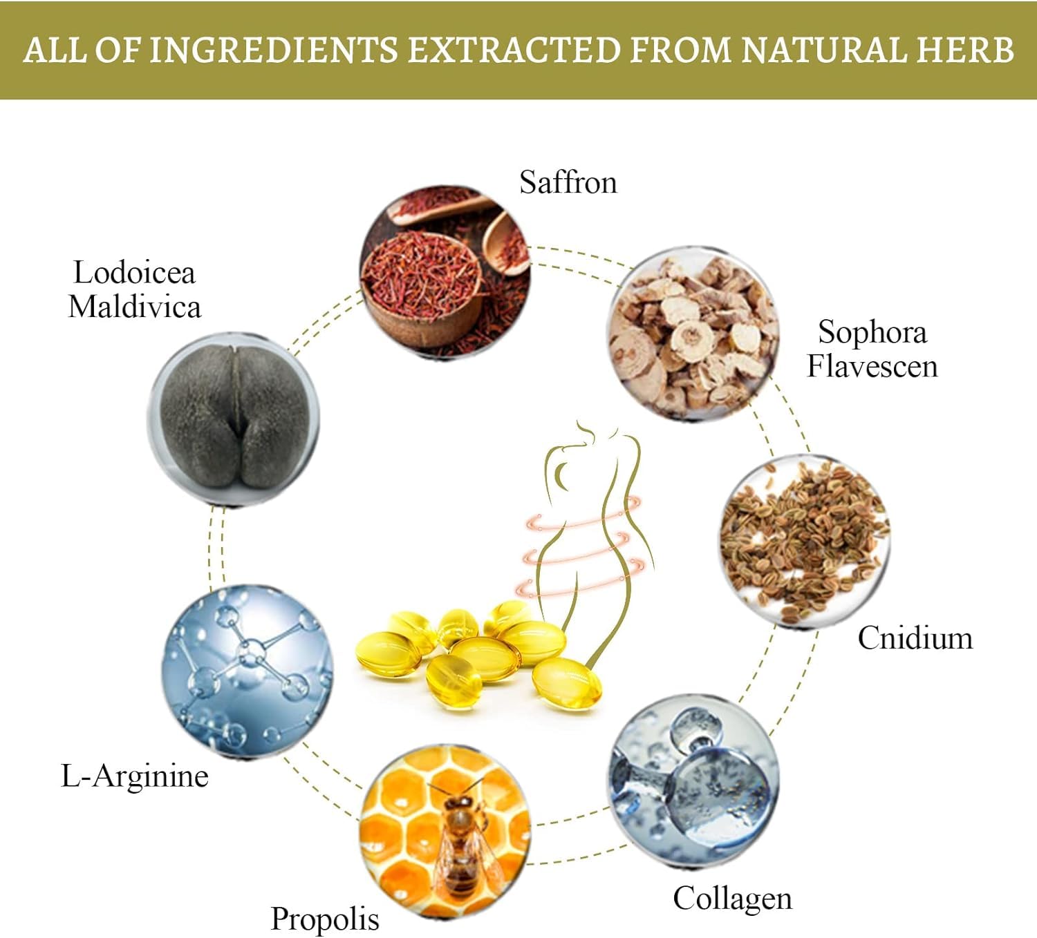 Aafq Natural Repair Capsules, Dexcara Detox Repair, Anniecare Capsulas Instant Anti Cenlaca buy supplements canada