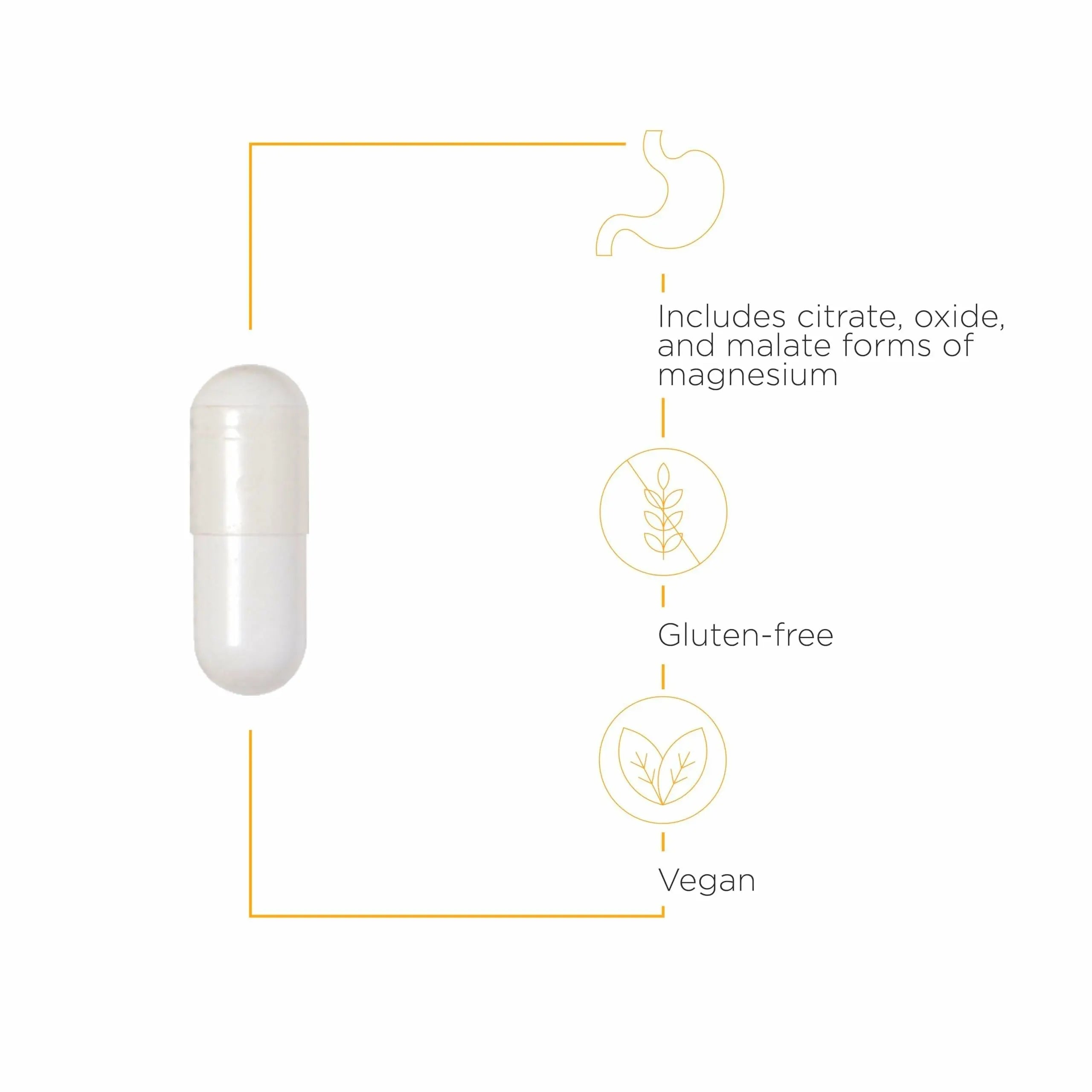 Integrative Therapeutics Tri-Magnesium - Supports Cellular Energy & Energy Metabolism* - Magnesium Supplement for Heart & Nerve Health Support* - Third-Party Tested - 90 Capsules (90 Servings) Integrative Therapeutics buy supplements canada