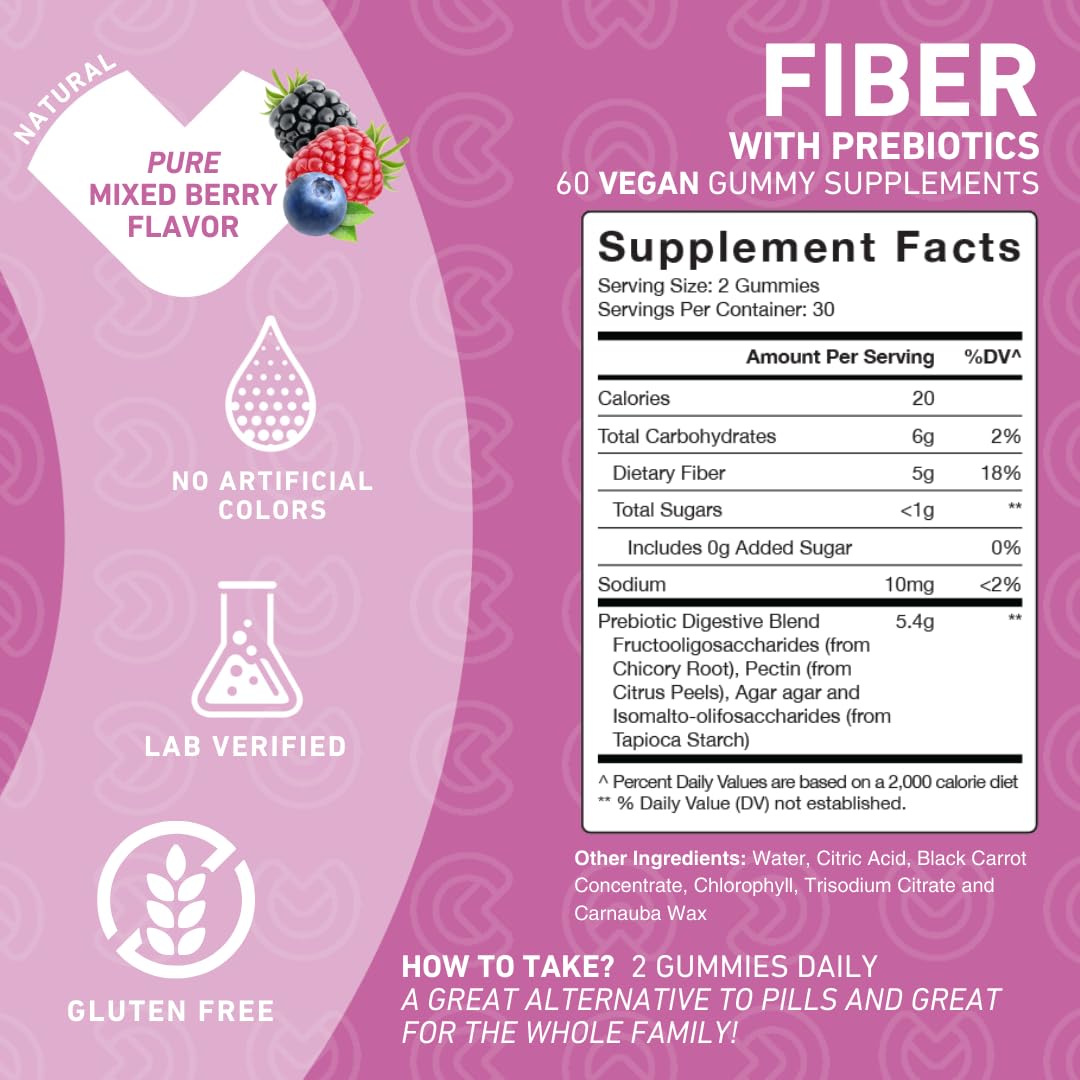 PUREFINITY Fiber Gummies for Adults with Inulin FOS from Chicory Root, Sugar Free Prebiotic Supplement for Daily Digestion PUREFINITY buy supplements canada
