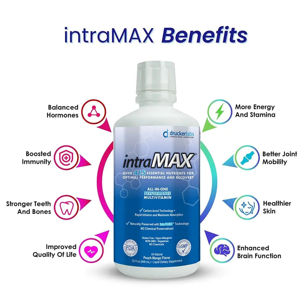 Drucker Labs - intraMAX Organic Liquid Multivitamin, Non GMO, Dairy Free, Gluten Free, Magnesium, Vitamin D, C and E, Zinc (32 oz., Peach Mango) Drucker Labs buy supplements canada