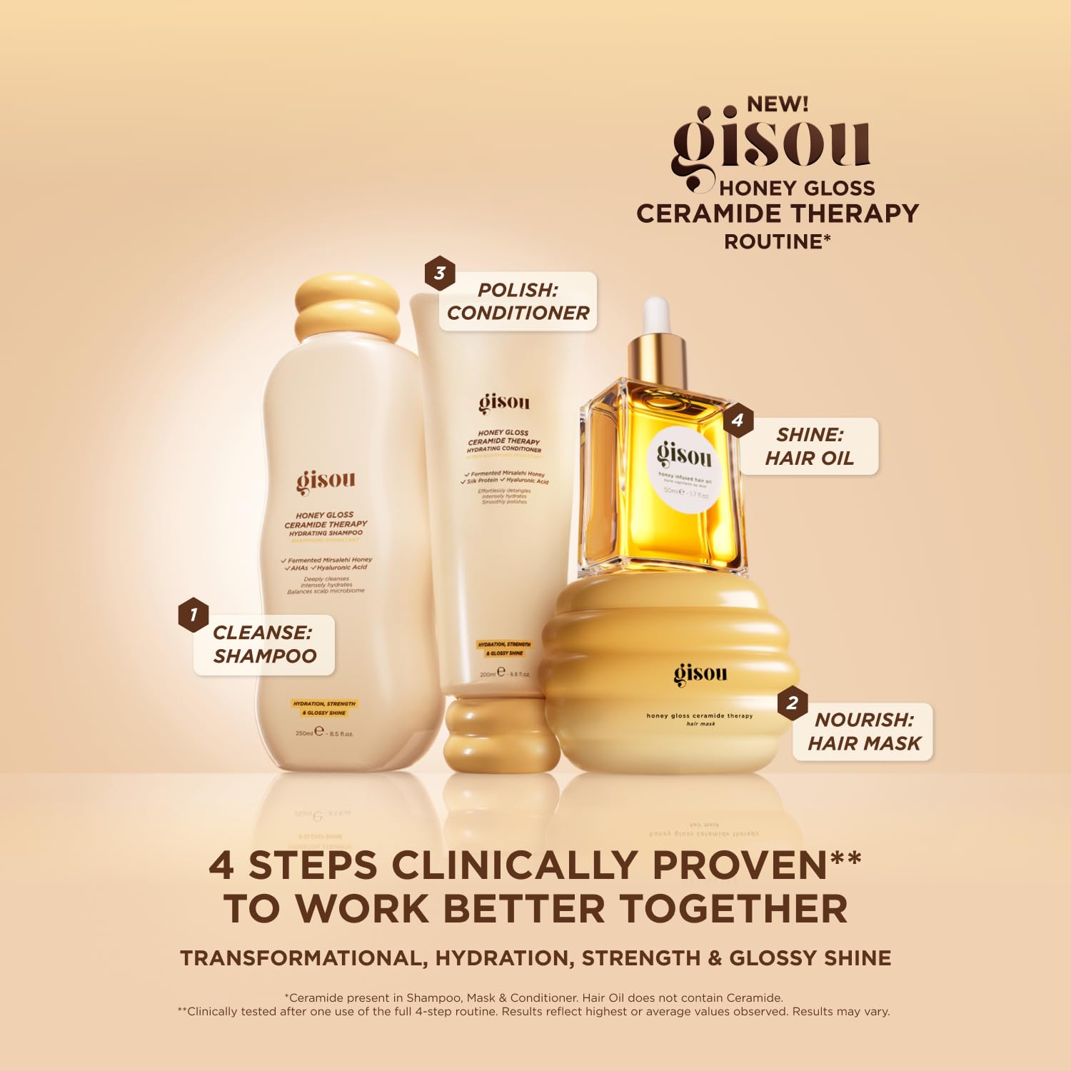 Gisou Honey Gloss Hair Therapy Trio - Mini Shampoo, Hair Mask and Conditioner for smoother, stronger and glossier hair Gisou buy supplements canada