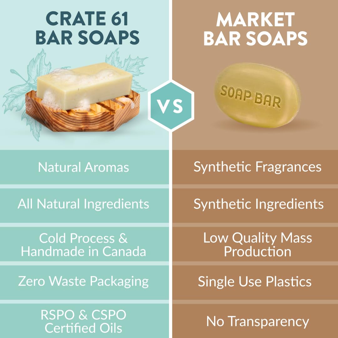 Crate 61 Organics, Handmade in Canada, Plant Based Cold Process Natural Bar Soap, With Premium Essential Oils, Dry Skin, Pack of 6 (For Him) Crate 61 Organics buy supplements canada