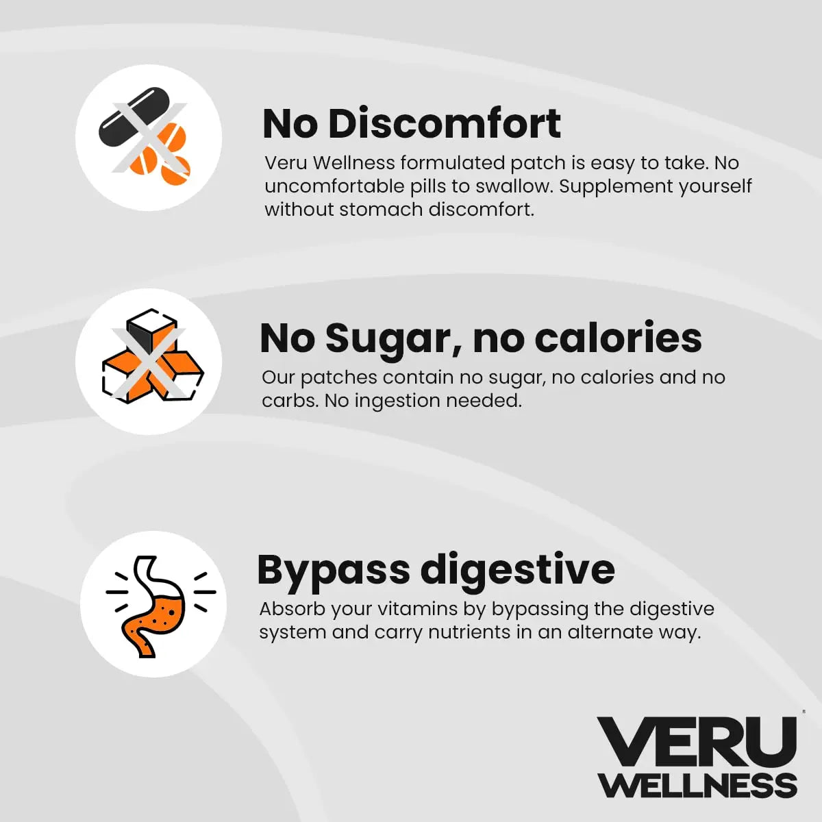 Bariatric Multi,B12 with Iron - Post Bariatric Gastric Bypass and Sleeve Gastrectomy - Non Ingest Patch (60 Day) Veru Wellness buy supplements canada