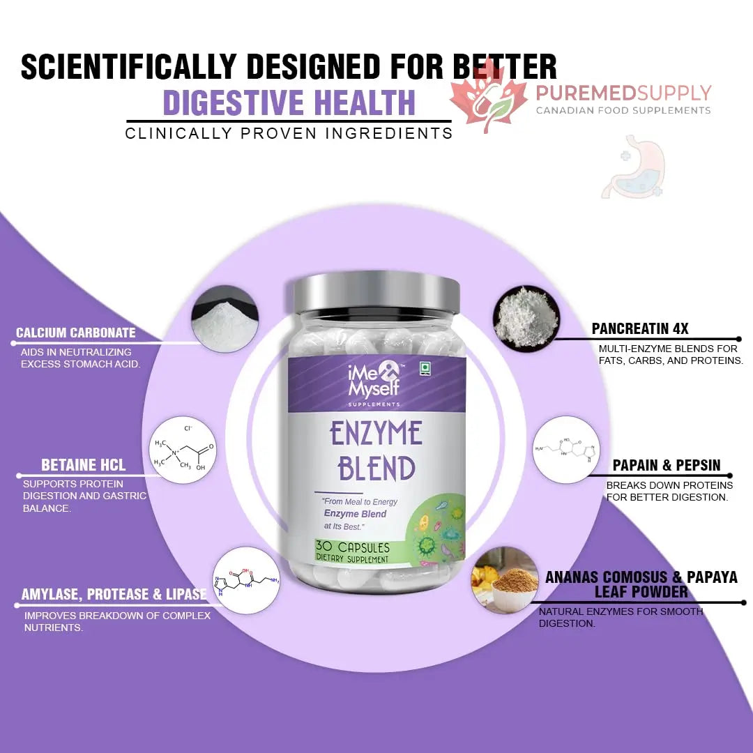 iMeMyself Enzyme Blend | 30 Veg Capsules iMeMyself buy supplements canada