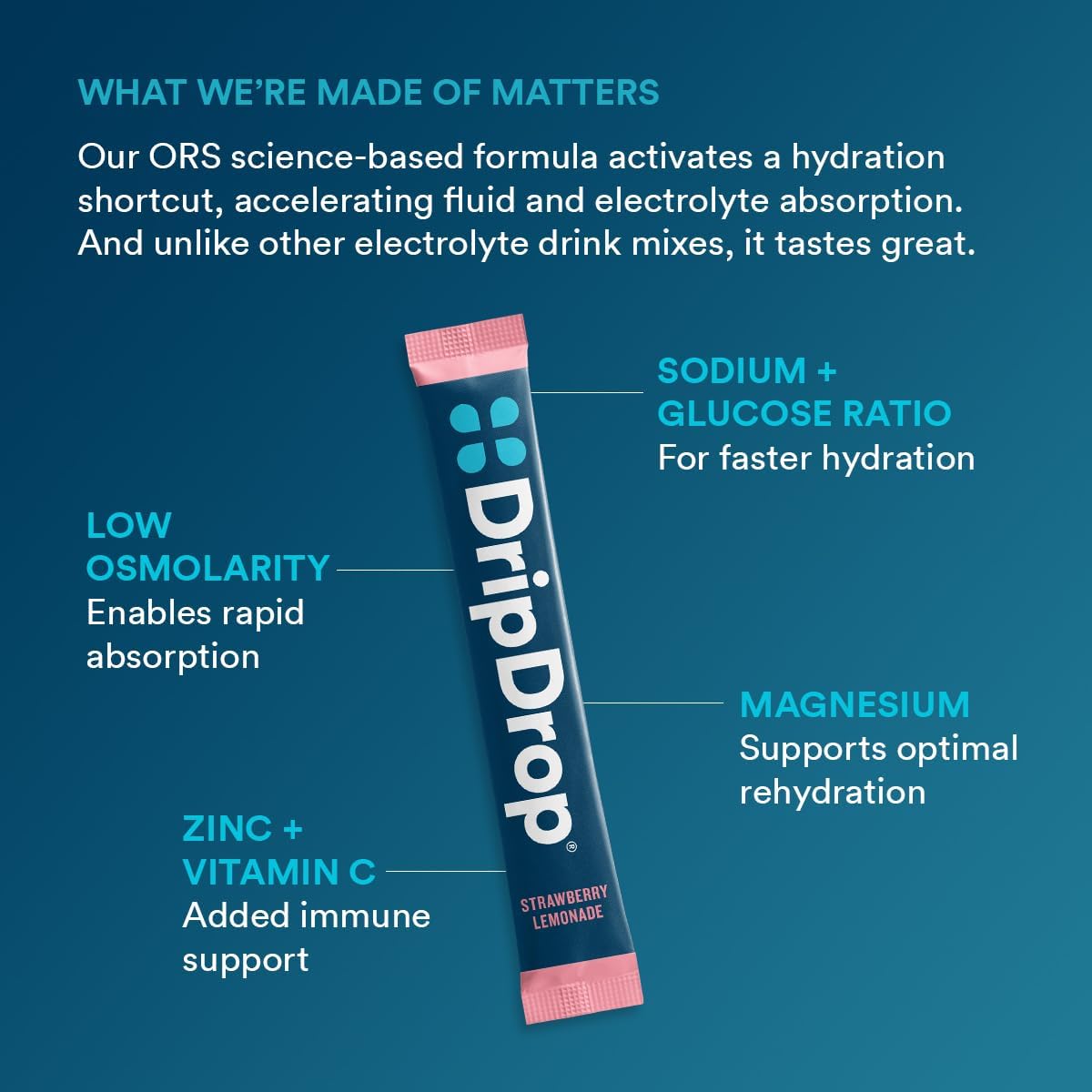 DripDrop Hydration Packets - Juicy Variety Pack - Single Serve Electrolytes Powder Drink Mix - Grape, Fruit Punch, Strawberry Lemonade, Cherry DripDrop buy supplements canada
