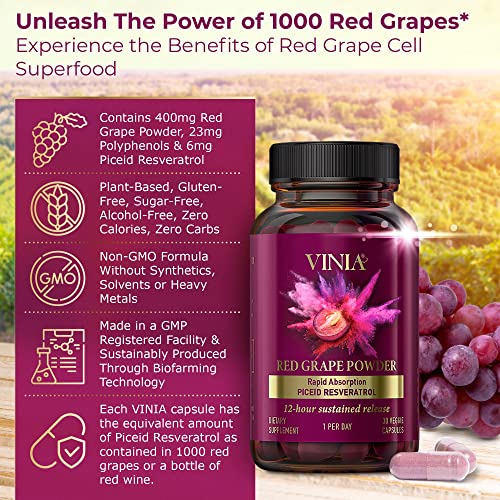 VINIA 12-Hour Sustained Release Piceid Resveratrol Supplement. Nitric Oxide Supplement VINIA buy supplements canada