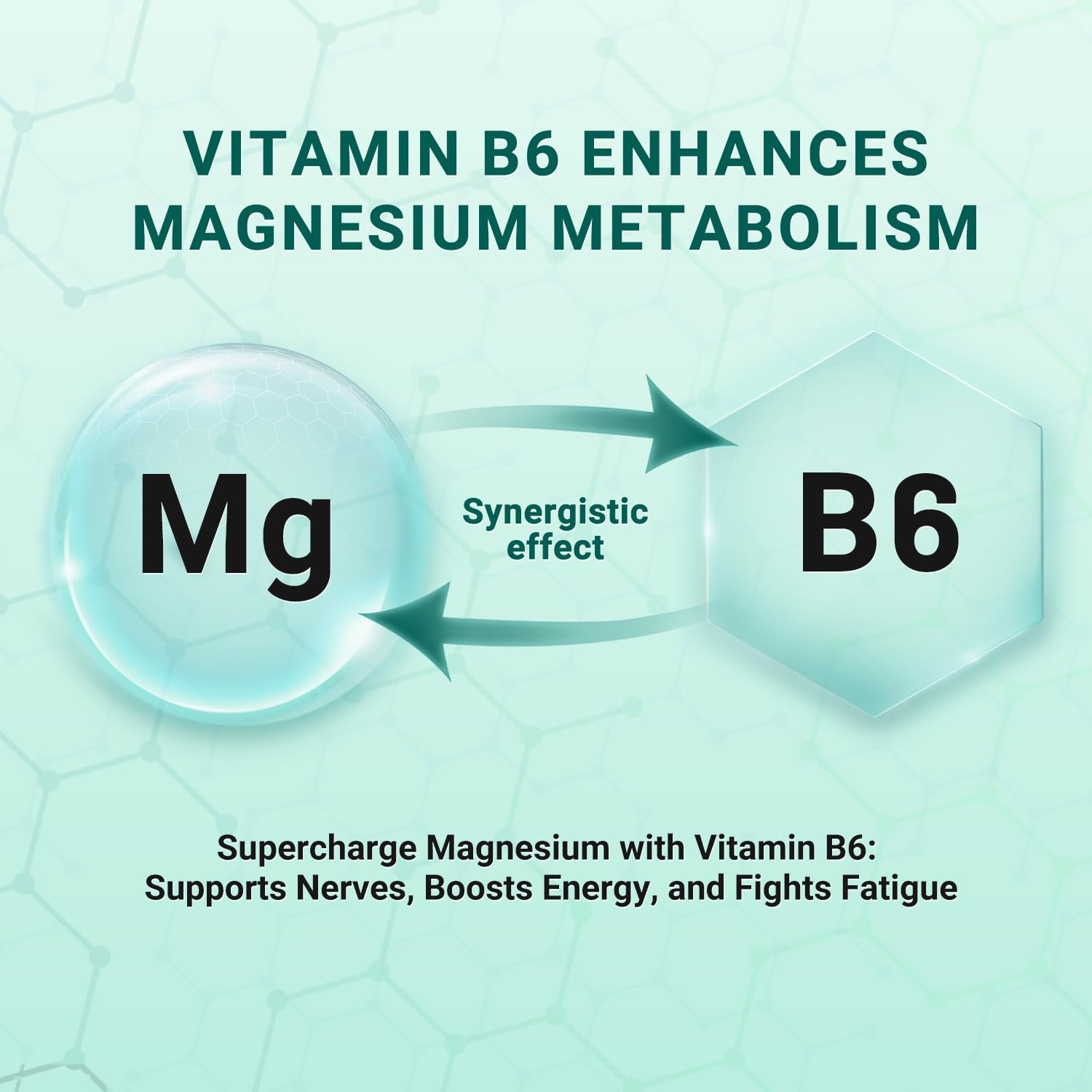 Heivy Pure Magnesium Glycinate 500mg with Vitamin B6, 100% Chelated & Purified Supports Nerve Relife, Sleep Aid & Muscle Support, Vegan & Non-GMO, Made in USA, 3rd Party Tested, 120 Tablets Heivy buy supplements canada