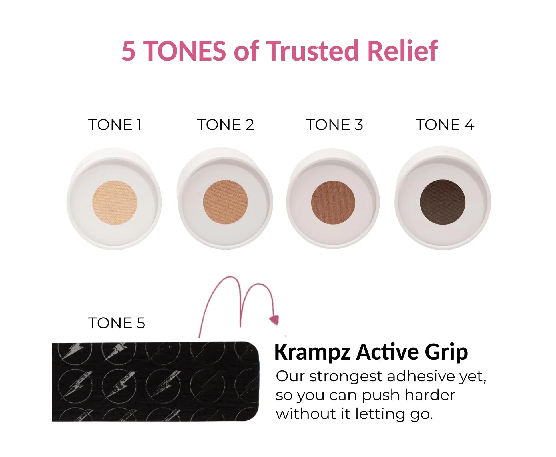 Krampz Menstrual Pain Relief Patches, Period Wellness, and Discomfort Support for Women, Style 118 Krampz buy supplements canada