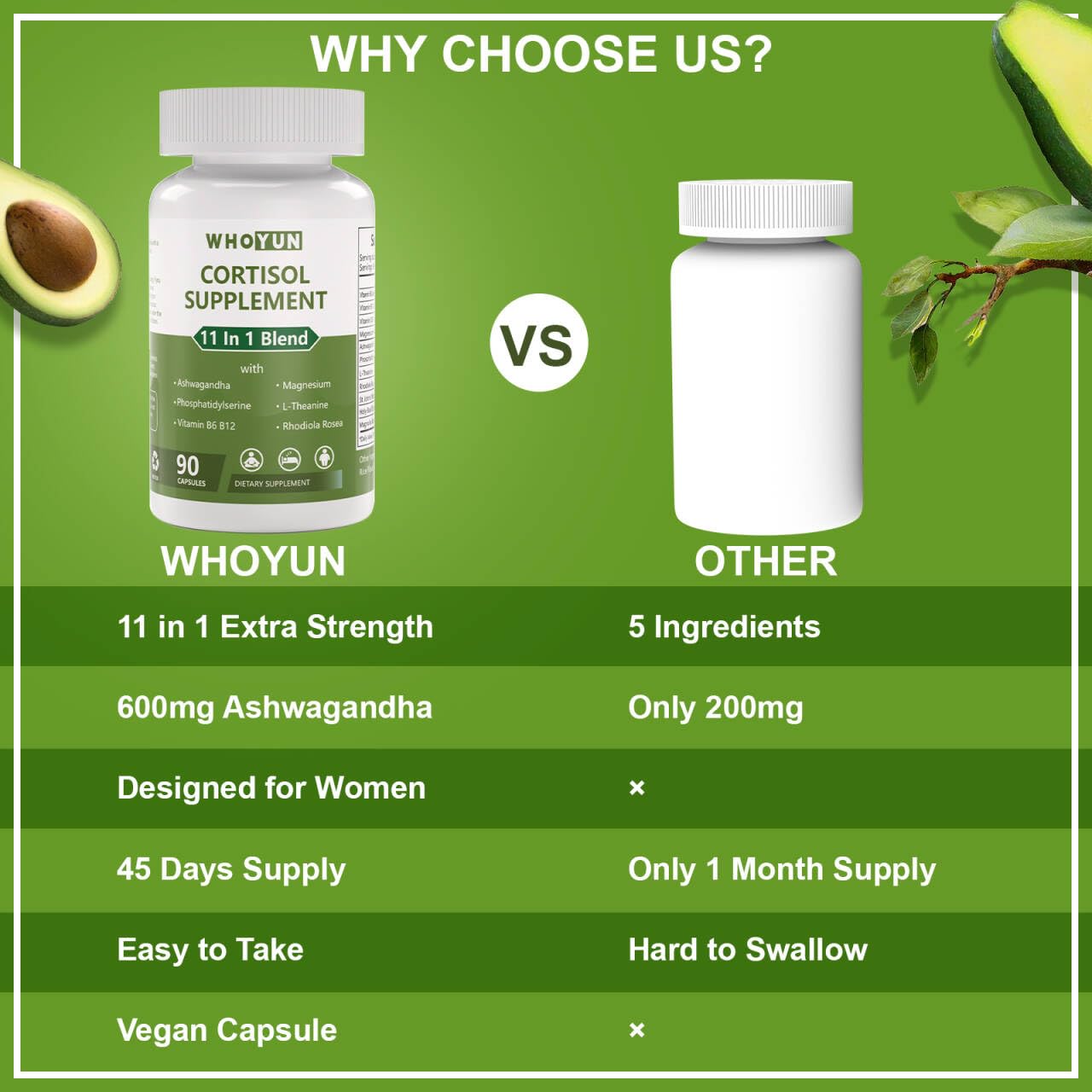 Whoyun Cortisol Supplement for Women, 11 in 1 Lower Cortisol Blend with Ashwagandha, Phosphatidylserine, Magnesium, L-Theanine, Vegan, 90 Capsules Whoyun buy supplements canada