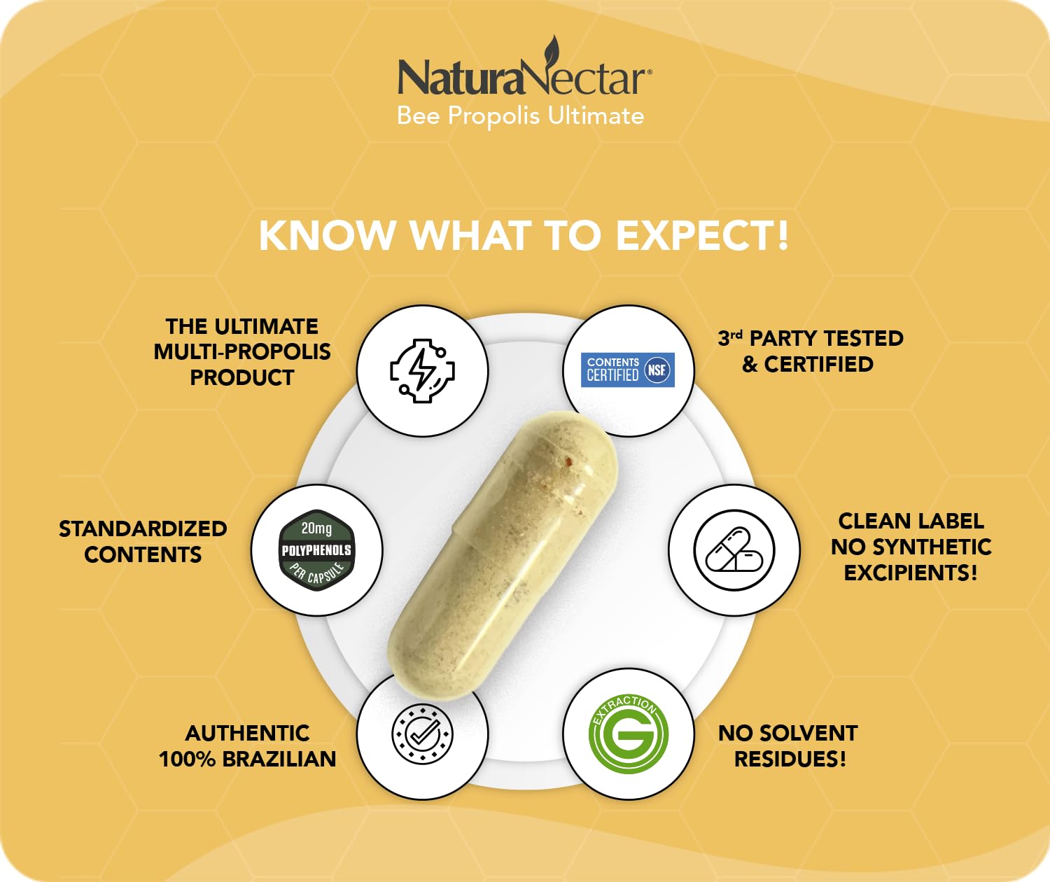 NaturaNectar - Ultimate Bee Propolis Capsules - NSF Contents Certified -Brazilian Red, Brown, & Green - Gluten-Free Supplement with Flavonoids - Naturally Sourced Through Ethical Beekeeping (60pcs.) NaturaNectar buy supplements canada