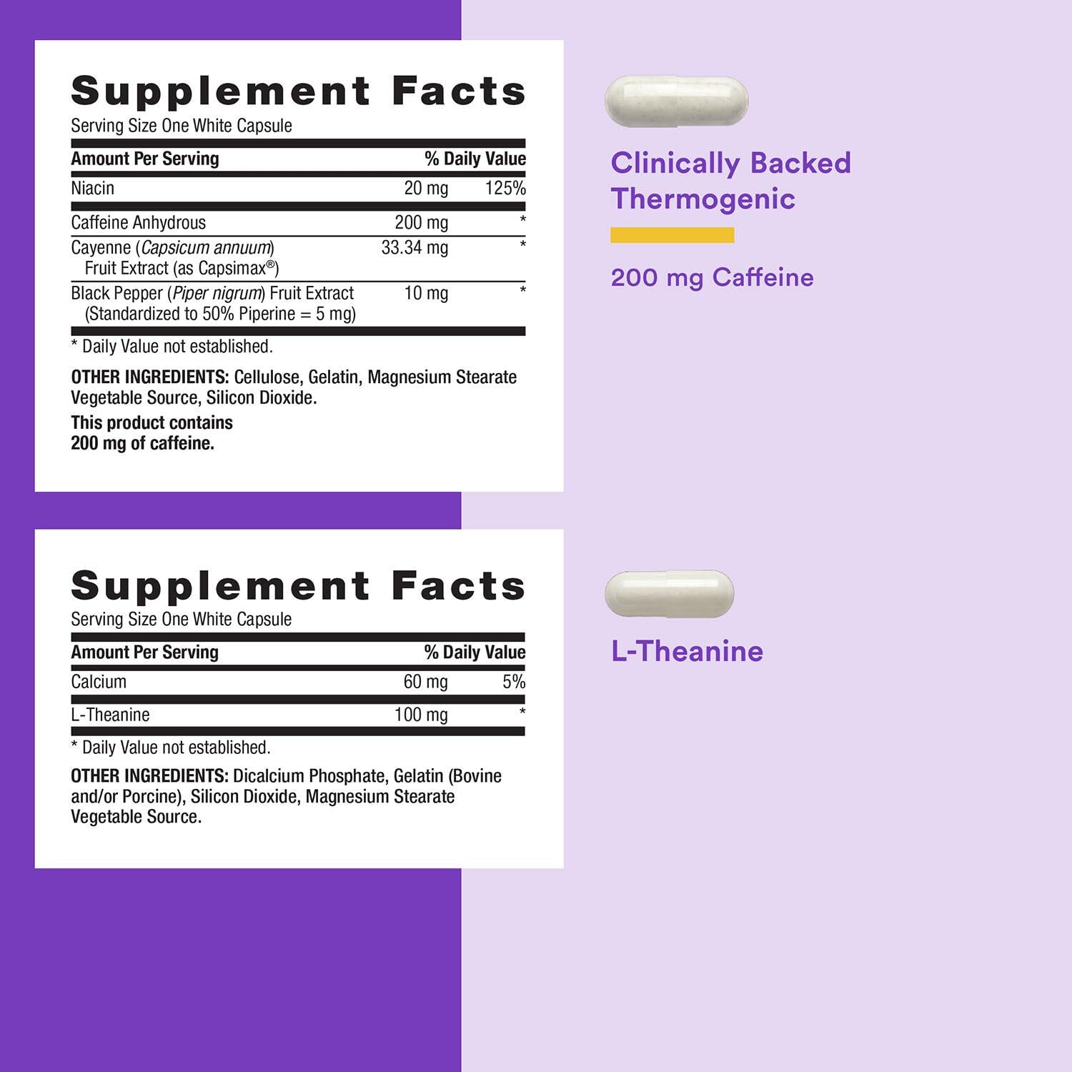 GNC Women's Energy and Metabolism Vitapak Program - Multivitamin Pack for Women - Female Energy Complex with a Clinically-Backed Thermogenic & L-Theanine - High-Potency - 1 Month Supply GNC buy supplements canada