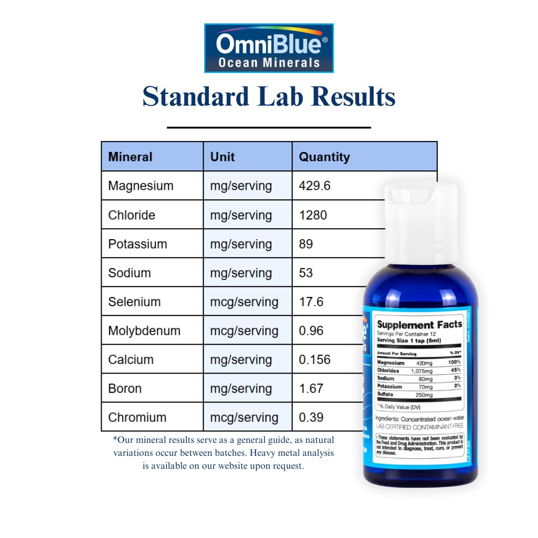 OmniBlue Ocean Minerals - 70+ Trace Minerals & Liquid Magnesium - Potassium, Chloride- Low Sodium - Natural Support for Sleep, Digestion, Regularity, Hydration & Electrolyte Balance (2 oz) OmniBlue buy supplements canada